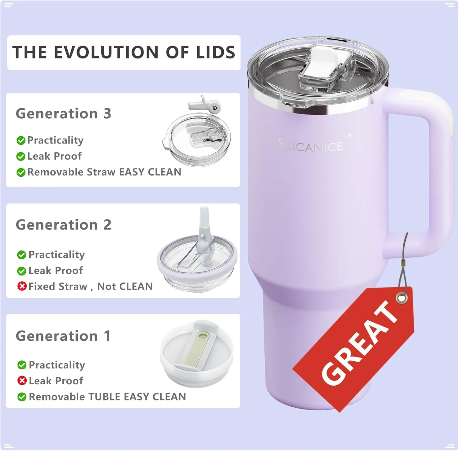 40oz Stainless Steel Insulated Tumbler,100% Leakproof Lid & Detachable Straw, Easy Clean,Stain-Resistant, Durable-Coat ,Ergonomic Grip handle, Car Holder/Bag Friendly for Travel/Gym/School (purple)