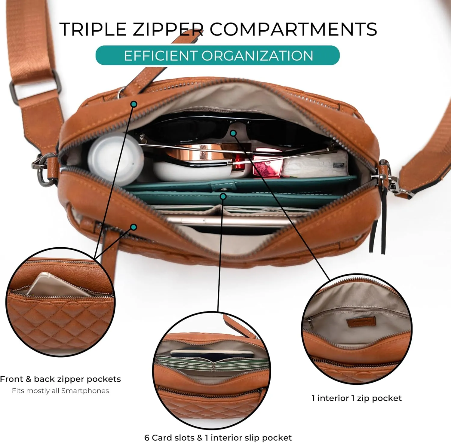 Alldaily Small Triple Zip Crossbody Purse for Women, Vegan Leather Phone Bag with Wide Shoulder Strap