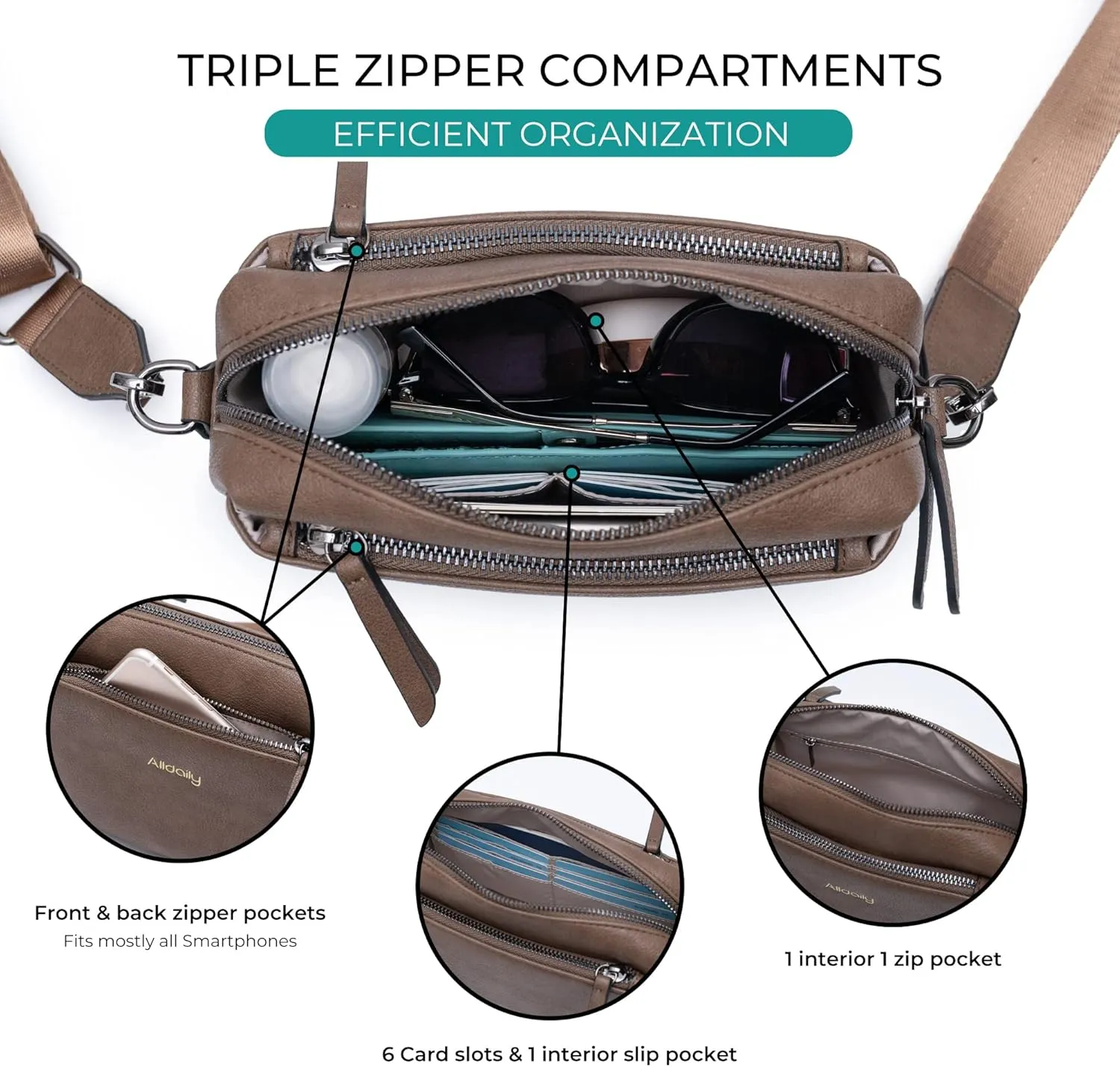 Alldaily Small Triple Zip Crossbody Purse for Women, Vegan Leather Phone Bag with Wide Shoulder Strap