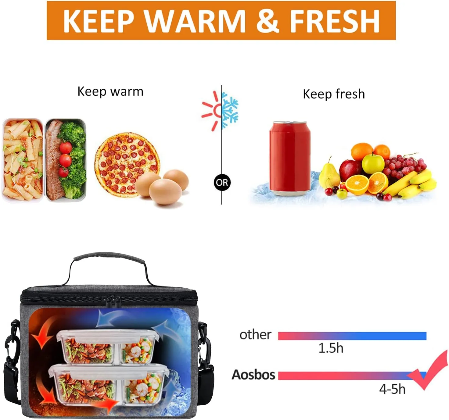 Aosbos Large Lunch Bag Insulated Lunch Box for Men Women Leakproof Lunch Boxes Reusable Lunch Cooler Bags with Shoulder Strap Adult Lunch Pail Thermal Lunchbox Meal Prep Container Work Picnic Gray