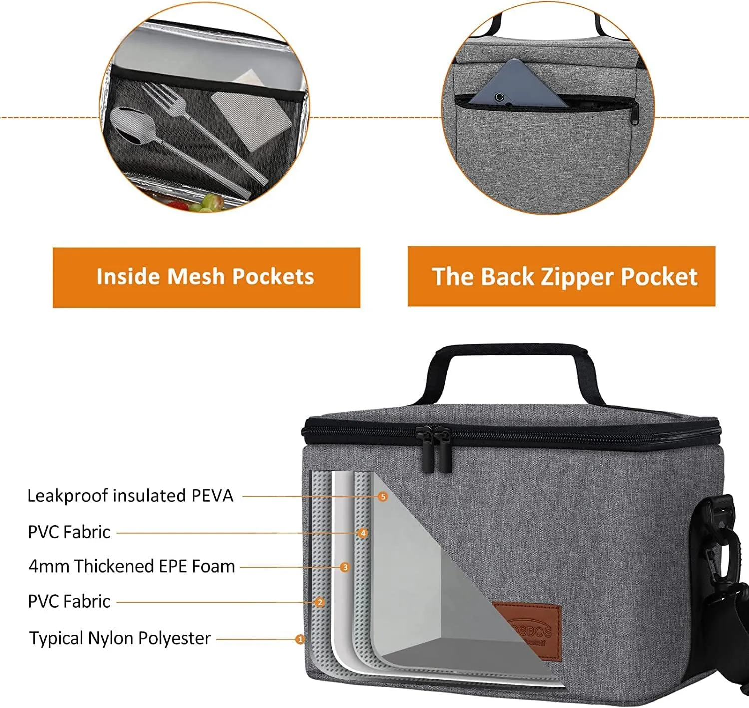 Aosbos Large Lunch Bag Insulated Lunch Box for Men Women Leakproof Lunch Boxes Reusable Lunch Cooler Bags with Shoulder Strap Adult Lunch Pail Thermal Lunchbox Meal Prep Container Work Picnic Gray