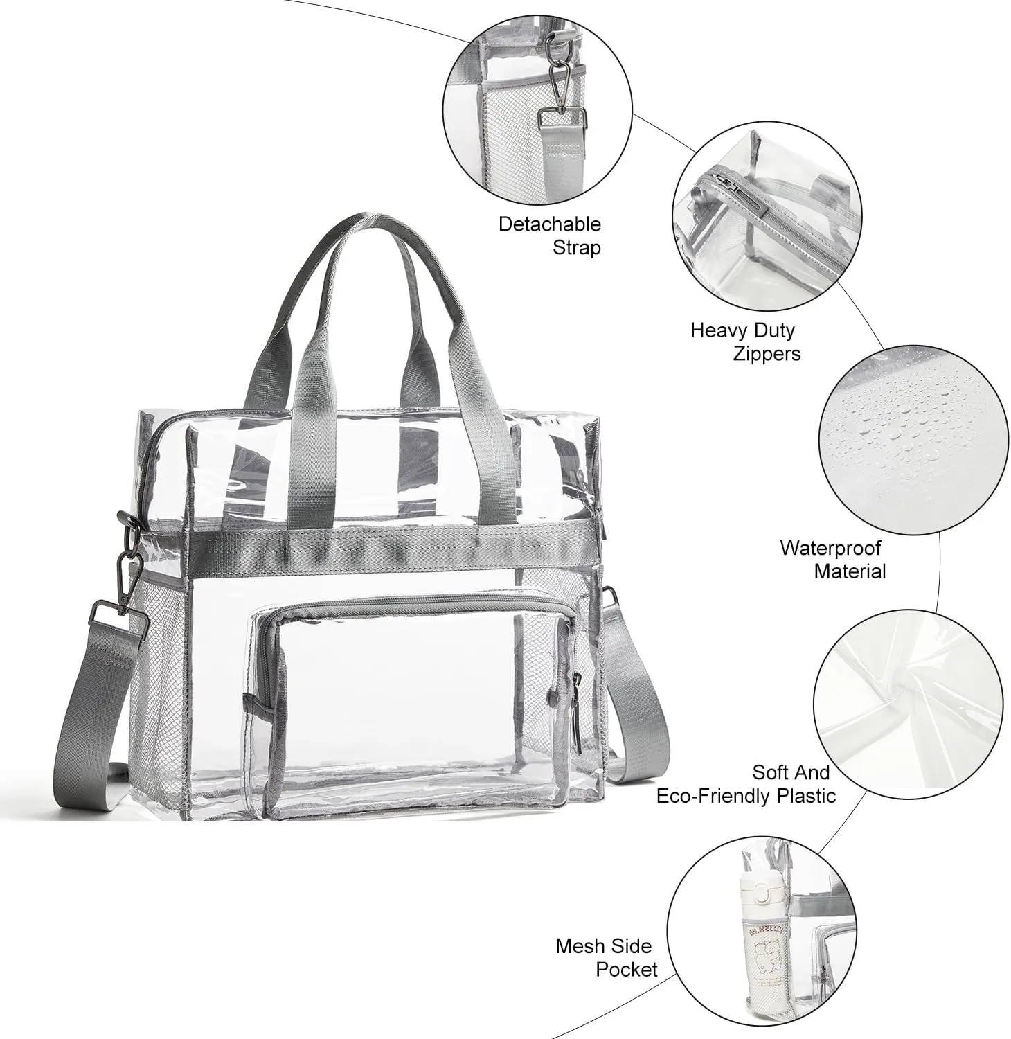Bluome Clear Bag For Stadium Events 12×6×12 Crossbody Beach Lunch Tote Transparent Bag Purse Stadium Approved For Women Men