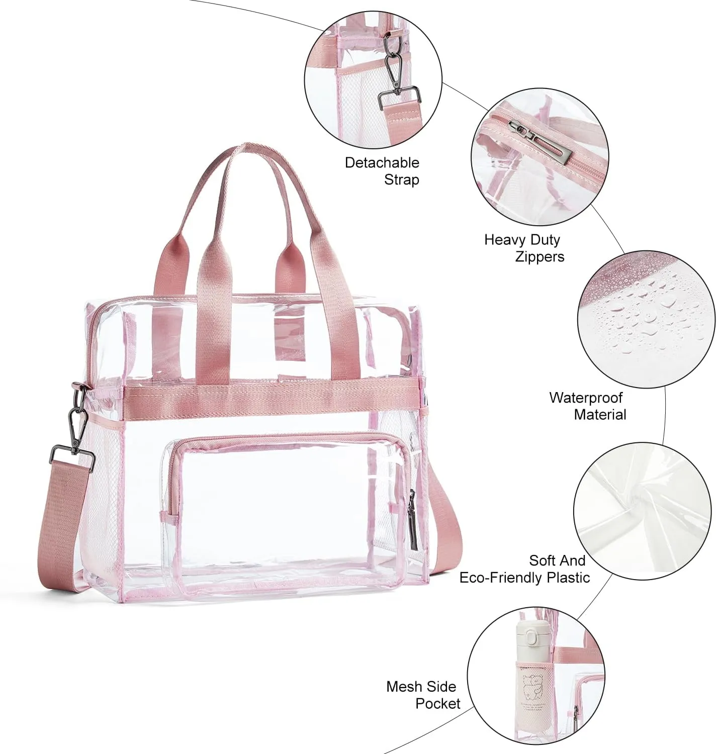Bluome Clear Bag For Stadium Events 12×6×12 Crossbody Beach Lunch Tote Transparent Bag Purse Stadium Approved For Women Men