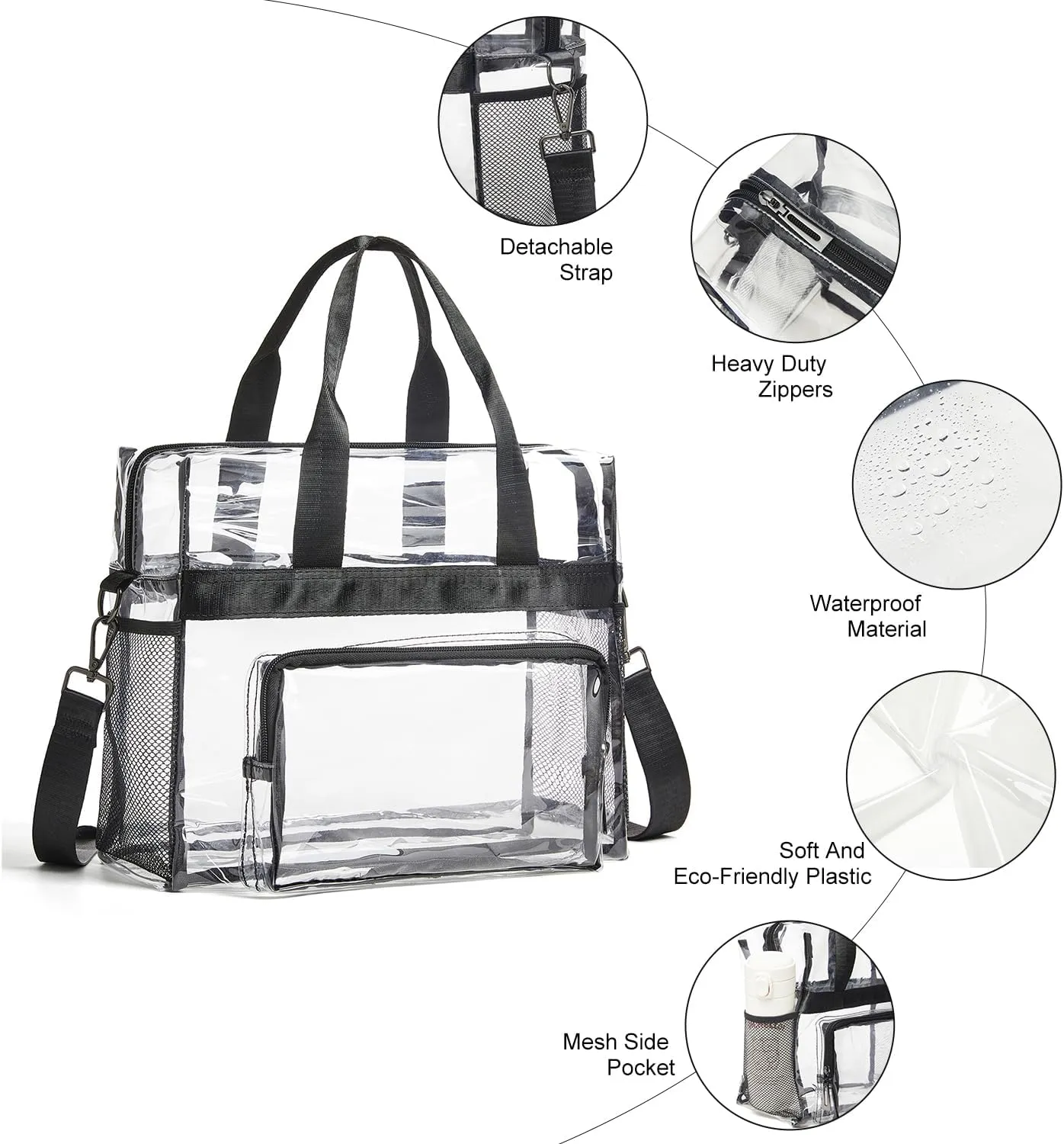 Bluome Clear Bag For Stadium Events 12×6×12 Crossbody Beach Lunch Tote Transparent Bag Purse Stadium Approved For Women Men