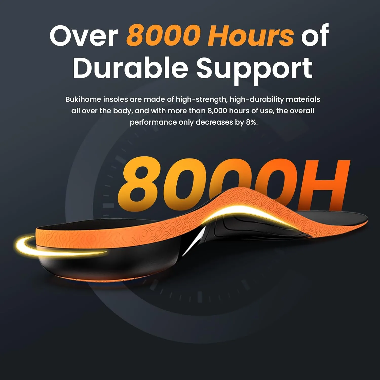 Bukihome Work Boot Insoles & Inserts - High Arch Support Insoles for Standing All Day- Heel Cups & Shoe Inserts for Plantar Fasciitis, Flat Feet, Achilles Tendonitis, Heel Pain