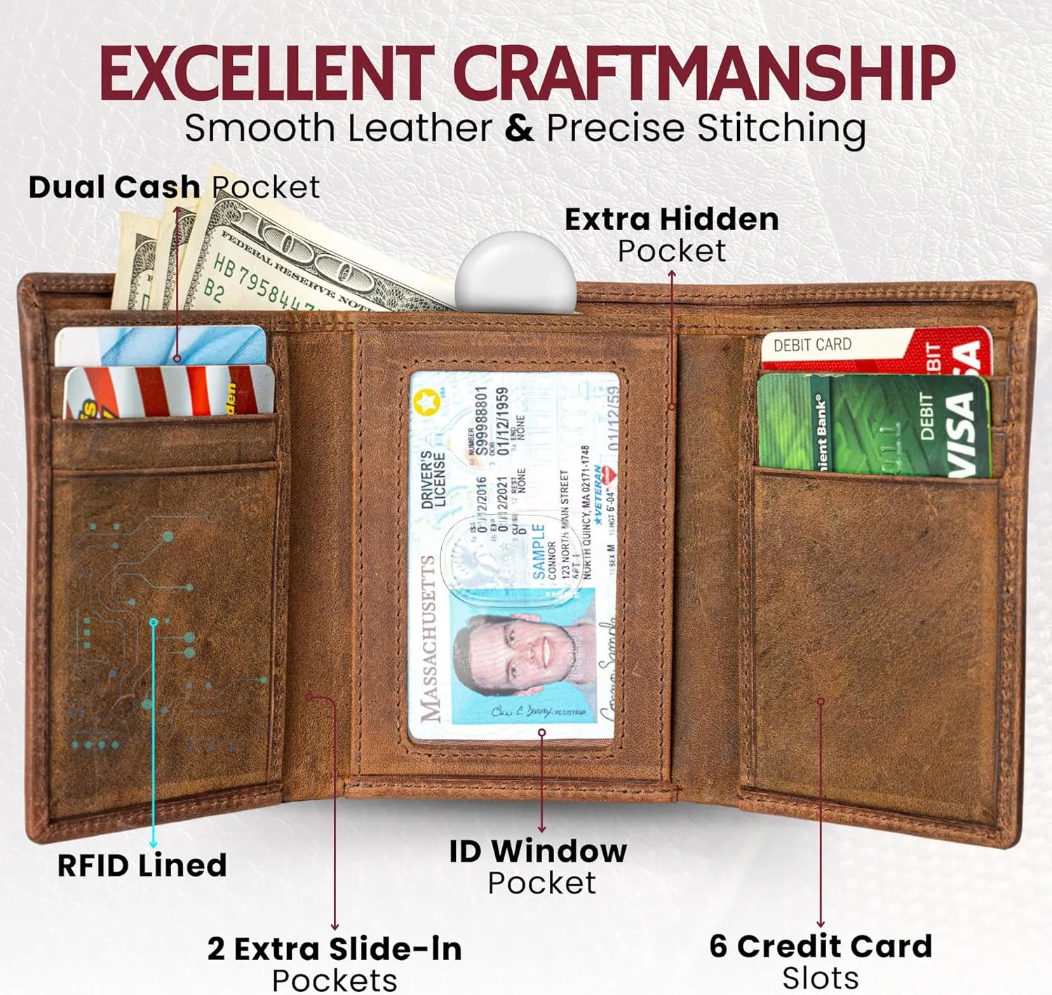BULL GUARD Leather Trifold Wallets For Men with ID and RFID Blocking Great For Work, Sports, Outdoors