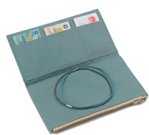 Canvas Zipper Pocket for Travelers Notebook with 2 Elastic Bands,1 Wallet Insert Pouch Refill for TN Accessories Standard Size Card Holder Storage Bag File Folder Stationery