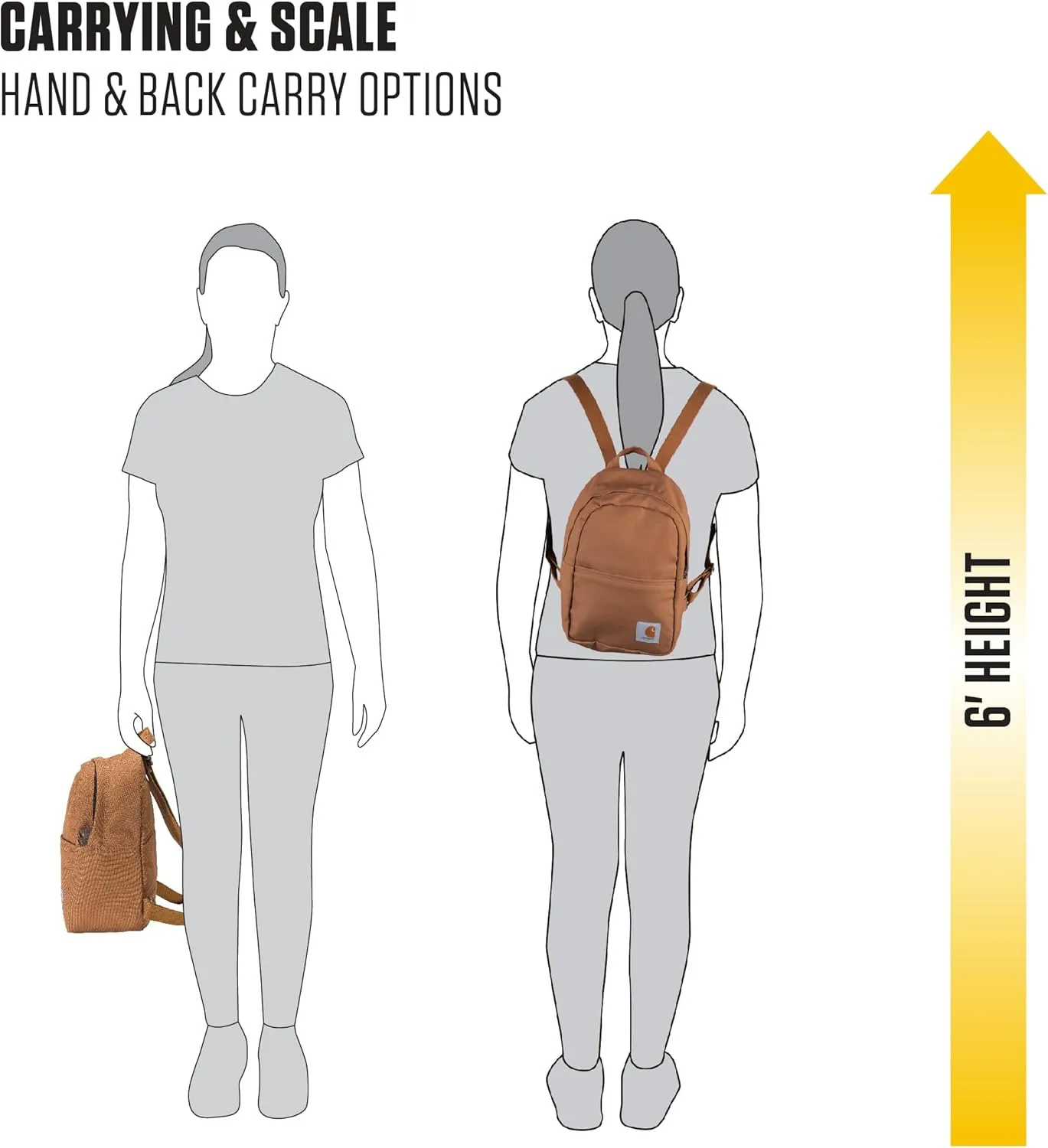 Carhartt Classic Mini, Durable, Water-Resistant Backpack with Adjustable Shoulder Straps, Black, One Size