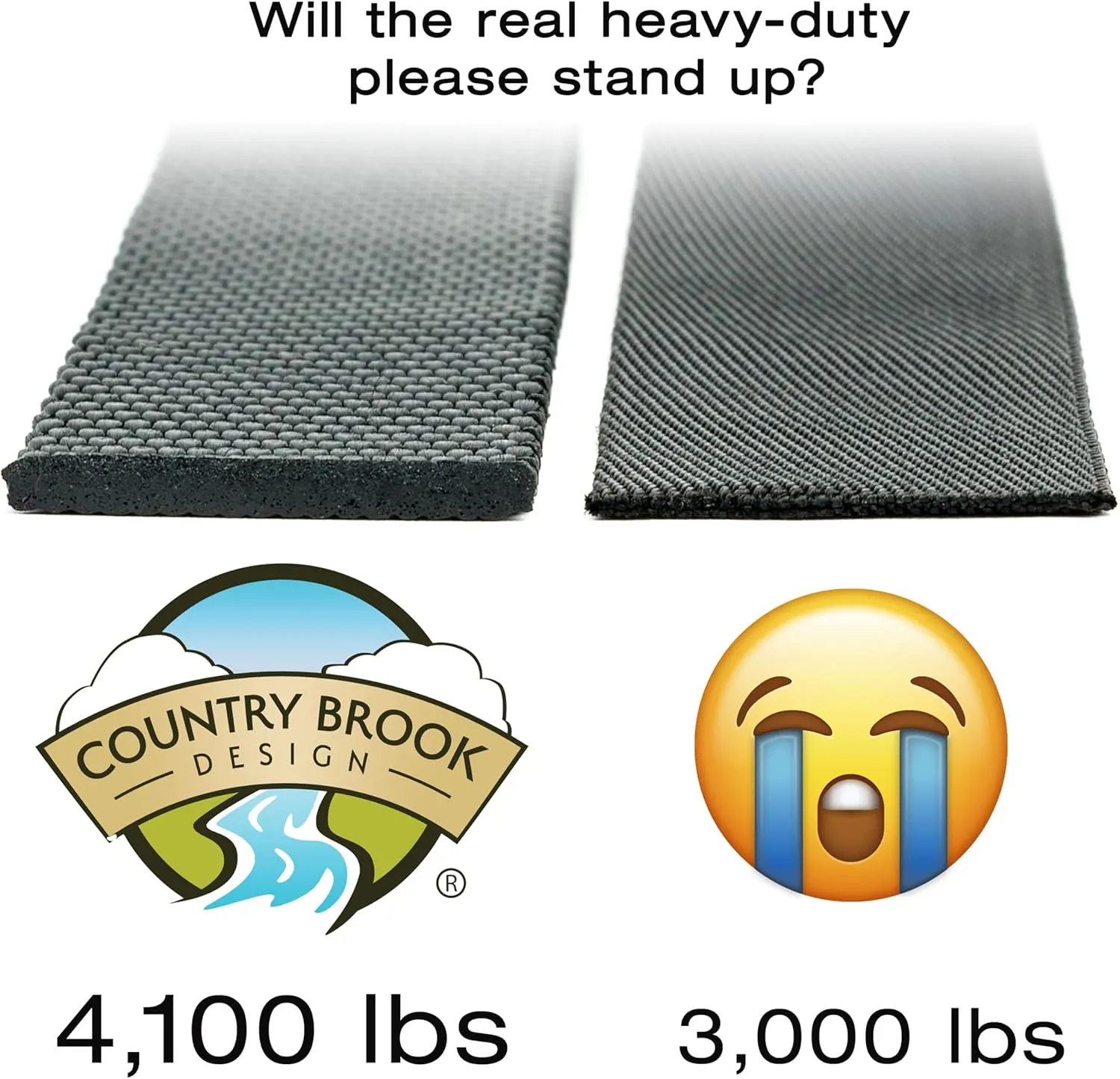 Country Brook Design - Nylon Webbing 1 Inch Straps for Bags, Furniture Straps, Molle Straps, Nylon Strap, Bag Straps, Lashing Straps, Purse Making Supplies