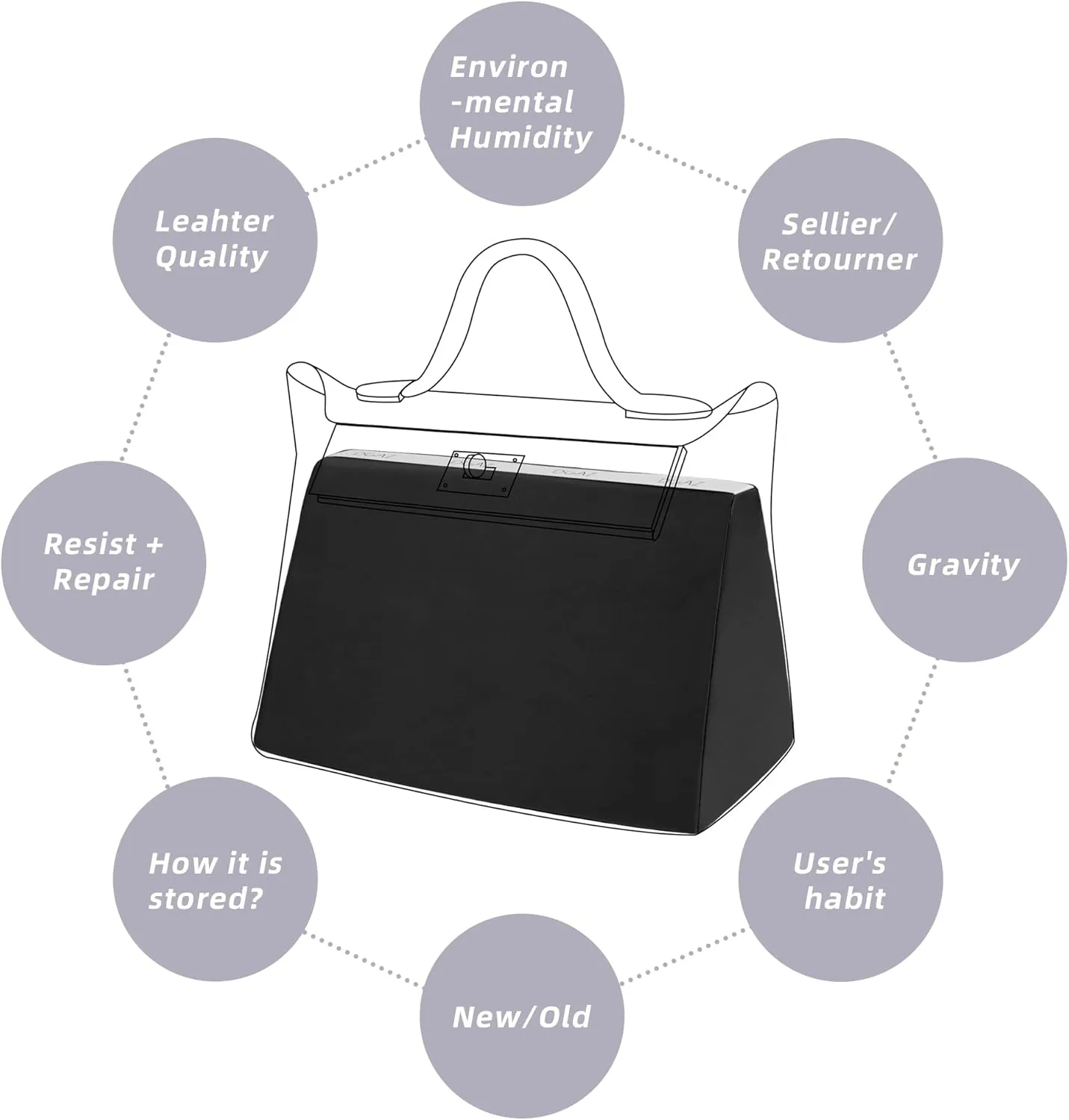 DGAZ Bag Pillow Shaper Insert for Luxury Handbags, Silky Pillow Shaper for Hermes 24/24-mini Bags(Black,2424-mini)