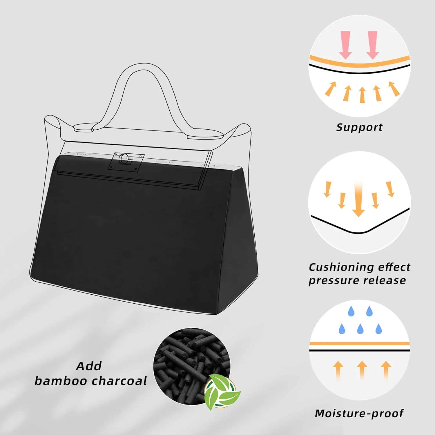 DGAZ Bag Pillow Shaper Insert for Luxury Handbags, Silky Pillow Shaper for Hermes 24/24-mini Bags(Black,2424-mini)