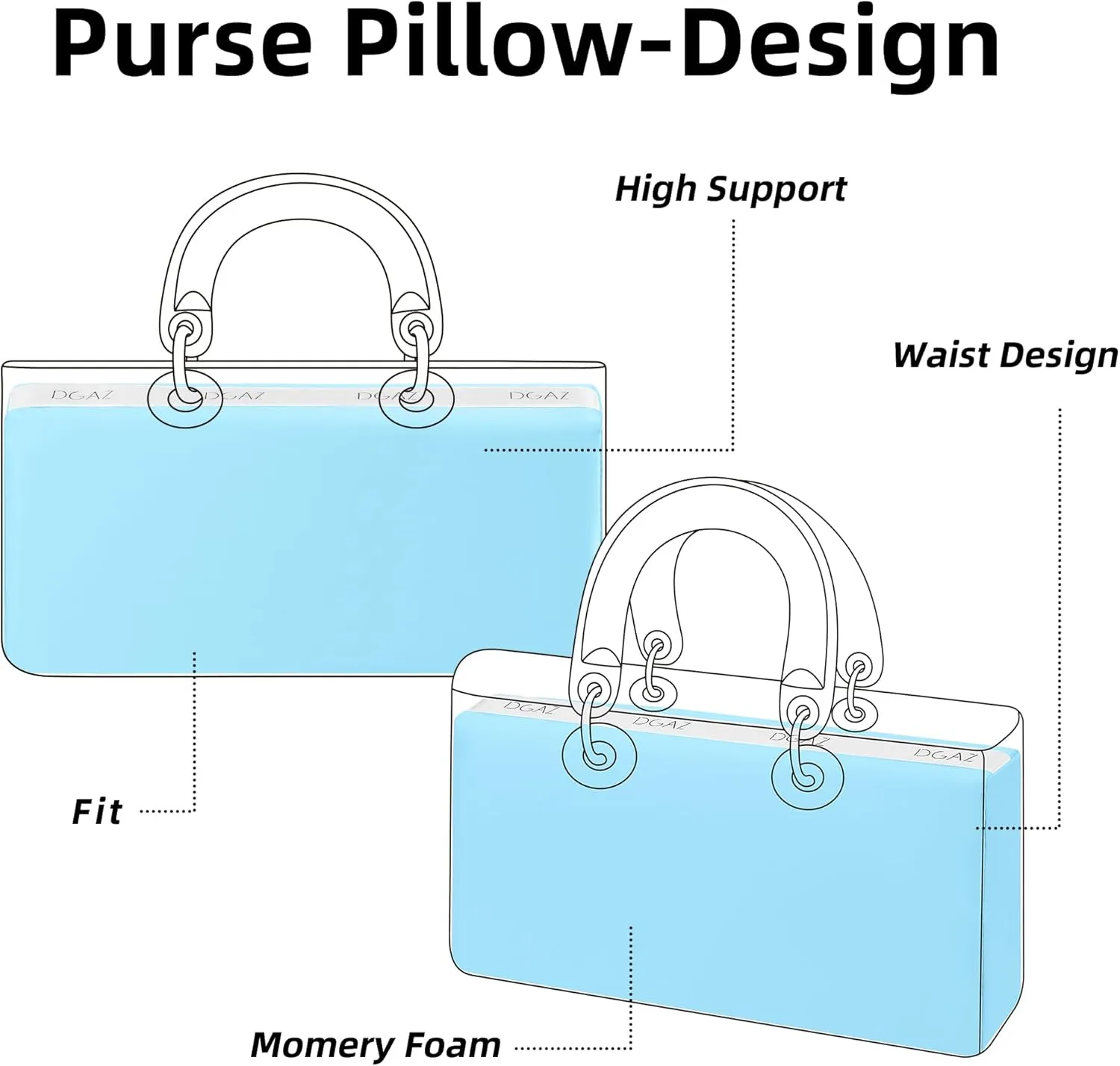 DGAZ Purse Pillow Shaper Insert for Dior D-joy Bag, Silky Pillow Shaper for Luxury Handbags(Candy Blue,Mini)