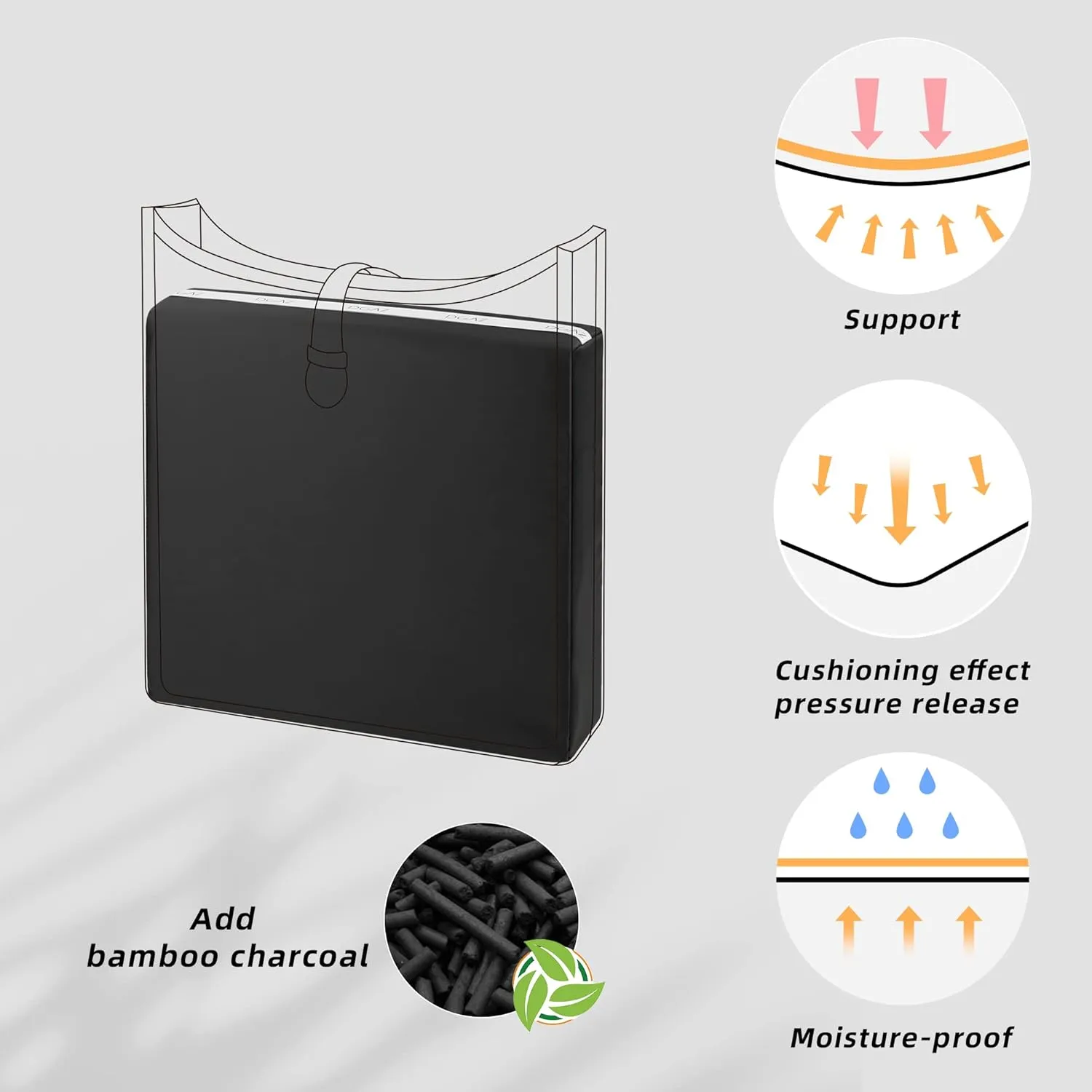 DGAZ Purse Pillow Shaper Insert for Evelyne TPM/PM/GM/TGM Bags, Silky Pillow Shaper for Luxury Handbags(Black,TPM Mini)