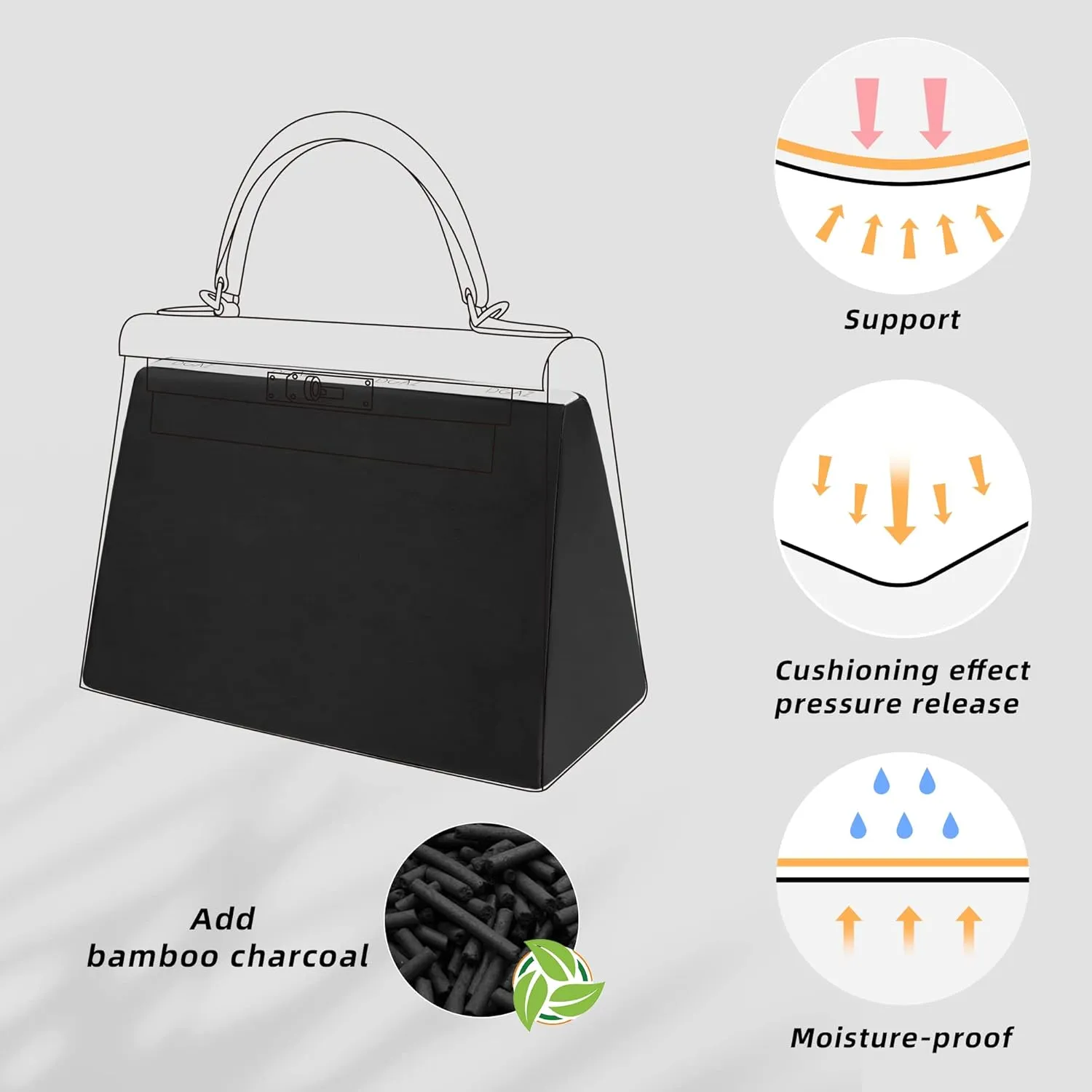 DGAZ Purse Pillow Shaper Insert for Hermes Kelly Bags, Silky Pillow Shaper for Luxury Handbags(Black,KL25 Sellier)