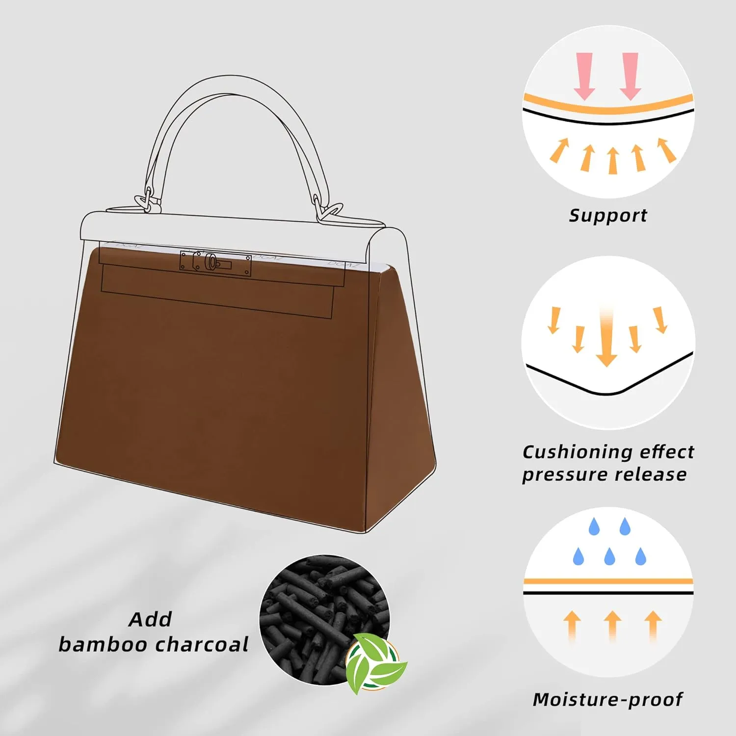 DGAZ Purse Pillow Shaper Insert for Hermes Kelly Bags, Silky Pillow Shaper for Luxury Handbags(Gold,KL25 Sellier)