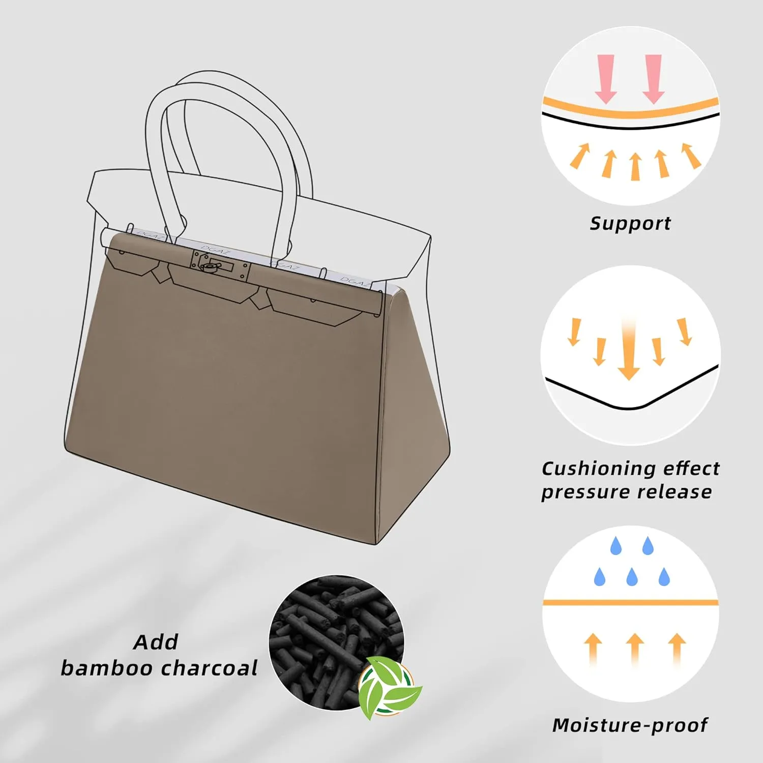 DGAZ Purse Pillow Shaper Insert,Luxury Handbag Tote Shapers, Memory Foam- Fits Birkin 20/25/30/35/40/45/50 Bag(Etoupe Grey,BK35)