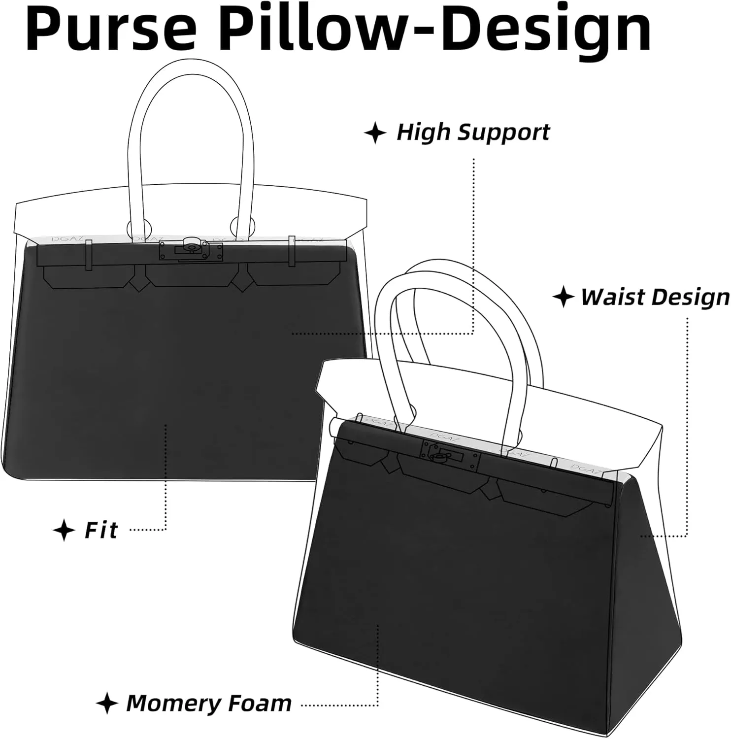 DGAZ Purse Pillow Shaper Insert,Luxury Handbag Tote Shapers, Memory Foam- Fits Birkin 25/30/35/40 Bag (Black, BK25 Retourne)