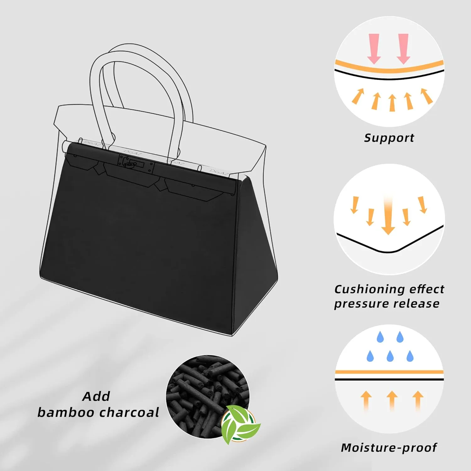 DGAZ Purse Pillow Shaper Insert,Luxury Handbag Tote Shapers, Memory Foam- Fits Birkin 25/30/35/40 Bag (Black, BK35)