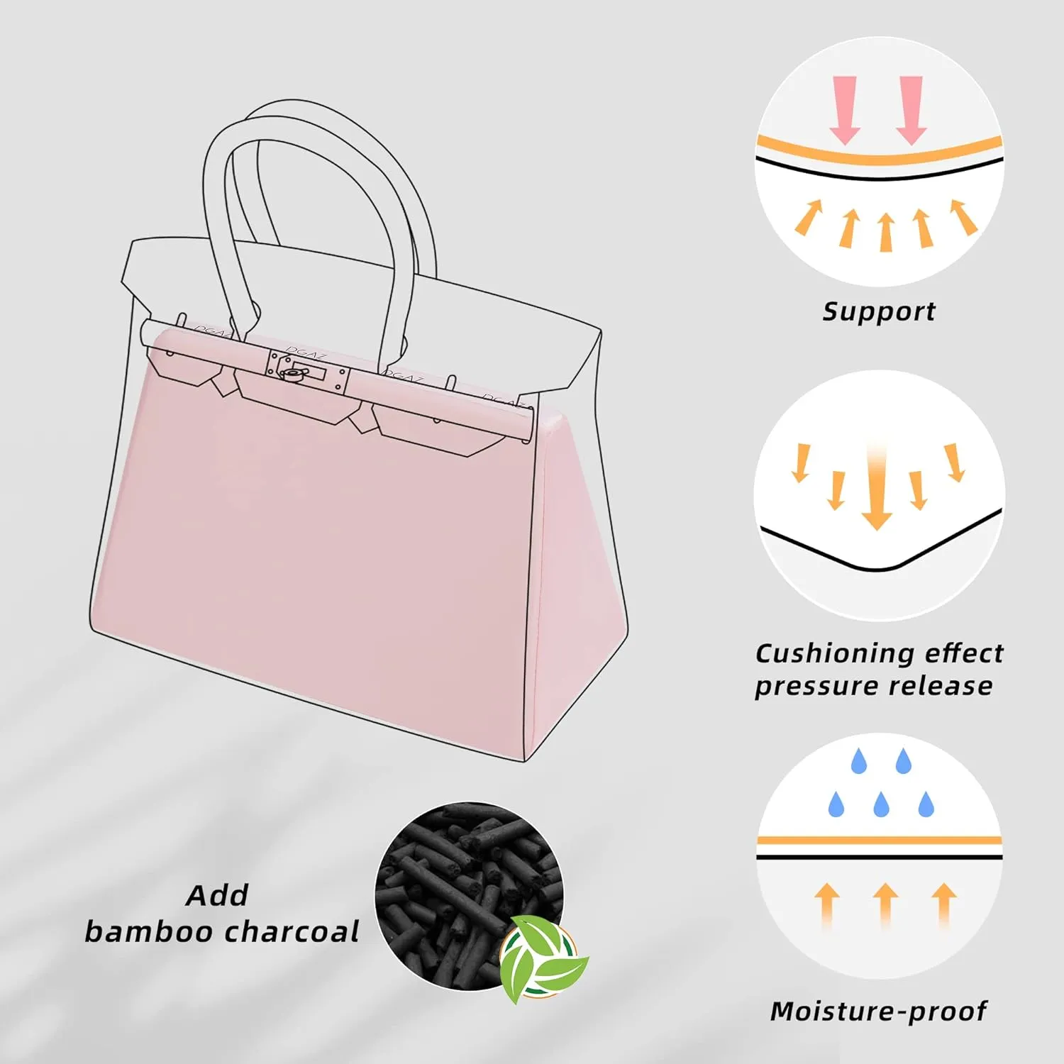 DGAZ Purse Pillow Shaper Insert,Luxury Handbag Tote Shapers, Memory Foam- Fits Birkin 25/30/35/40 Bag (Pink, BK25 Retourne)