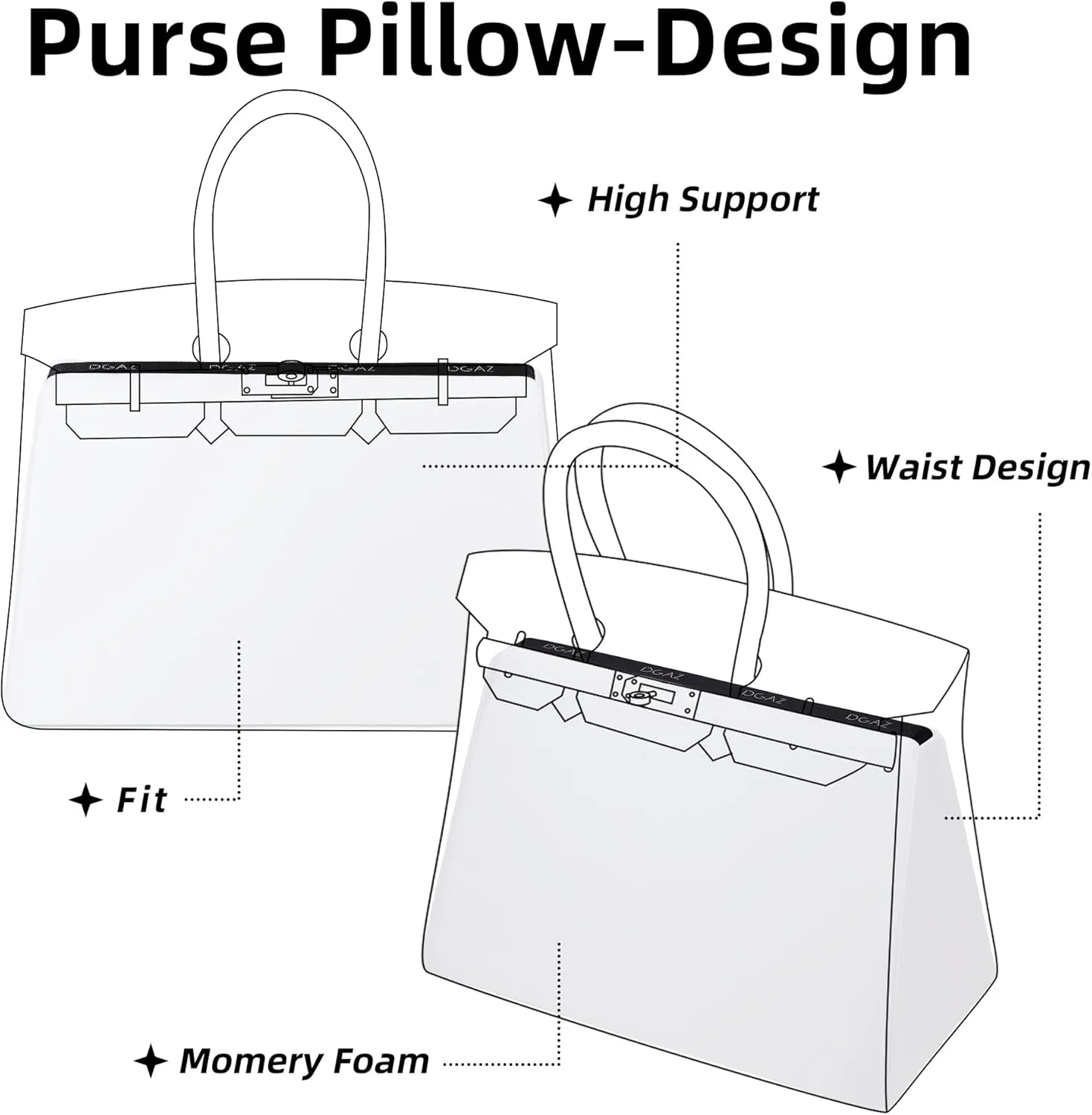 DGAZ Purse Pillow Shaper Insert,Luxury Handbag Tote Shapers, Memory Foam- Fits Birkin 25/30/35/40 Bag (White, BK30 Retourne)