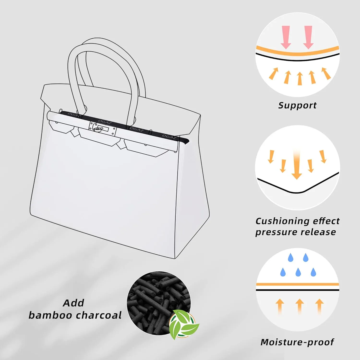 DGAZ Purse Pillow Shaper Insert,Luxury Handbag Tote Shapers, Memory Foam- Fits Birkin 25/30/35/40 Bag (White, BK30 Retourne)