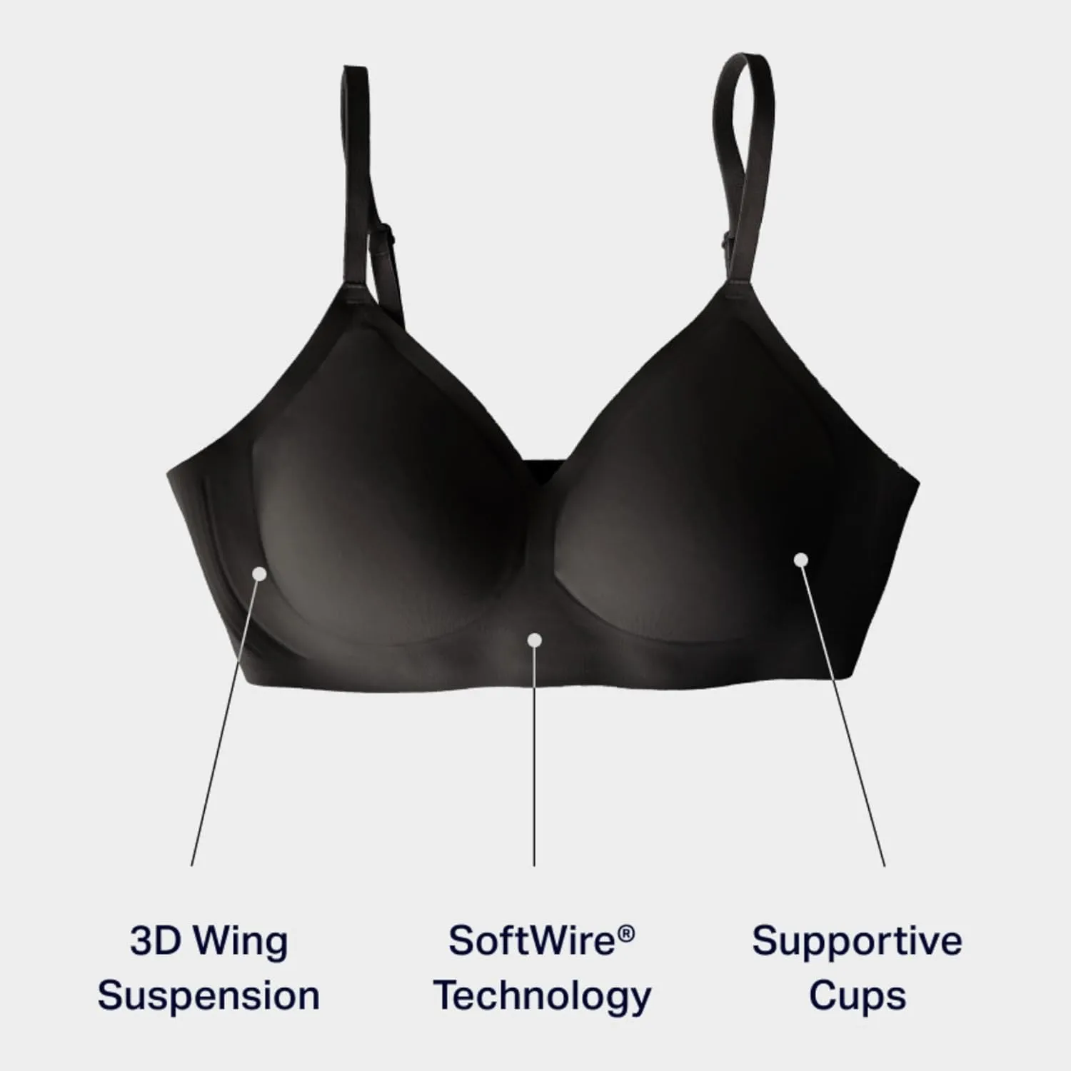 EBY Relief Bra Bras for Women, Seamless and Wireless with Adjustable Straps