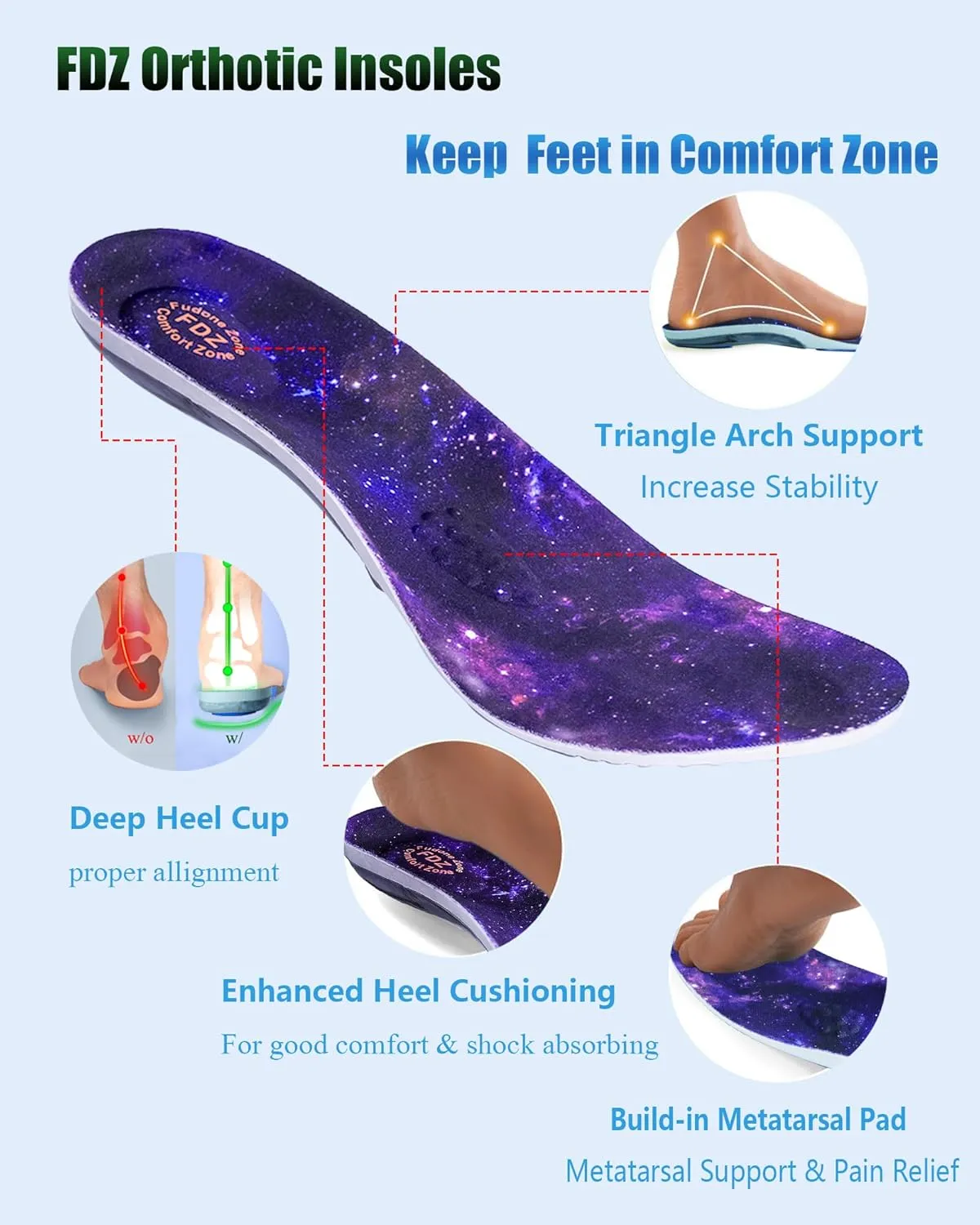 FDZ PORON Cushion Insoles for Plantar Fasciitis Prevention Men Women, Work Boot Shock Absorbing Insole for Heavy Duty, Orthotic Shoe Inserts for Flat Feet, Metatarsal Shoe Insole Foot Pain Relief (M)