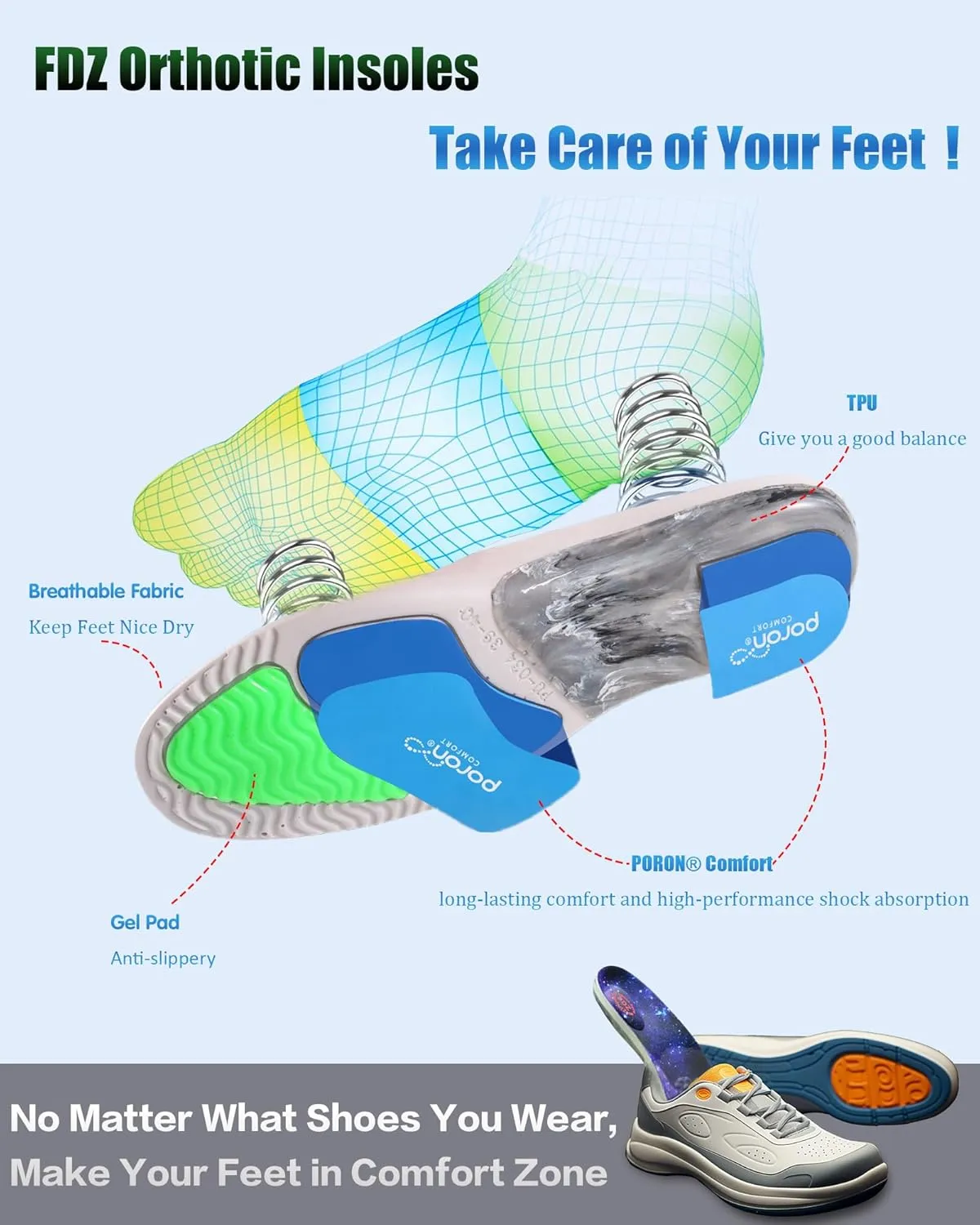 FDZ PORON Cushion Insoles for Plantar Fasciitis Prevention Men Women, Work Boot Shock Absorbing Insole for Heavy Duty, Orthotic Shoe Inserts for Flat Feet, Metatarsal Shoe Insole Foot Pain Relief (M)