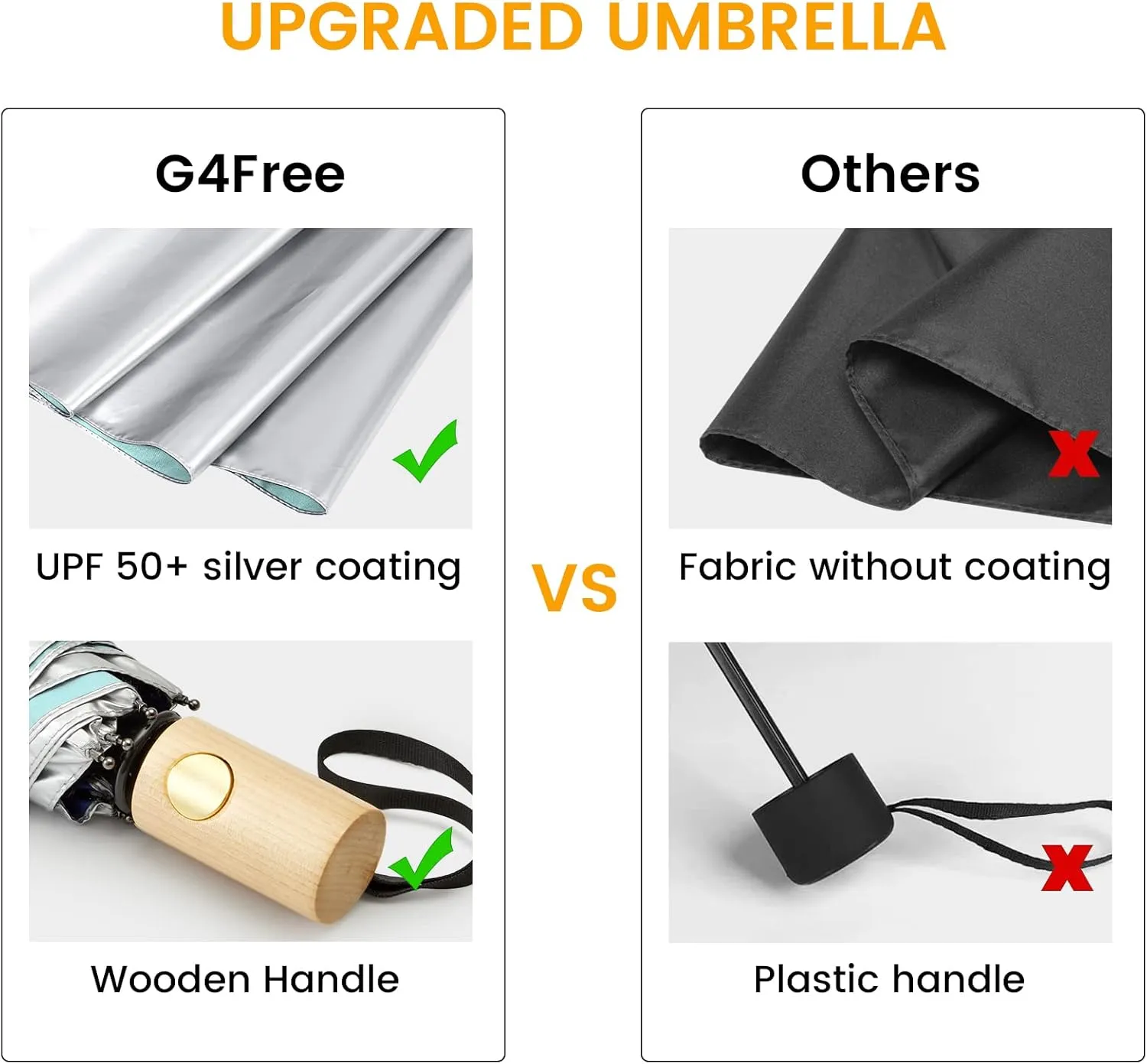 G4Free UPF 50  UV Protection Travel Umbrella with Wooden Handle, 42 Inch Lightweight Sun Rain Folding Umbrellas Auto Open Close (Lake Blue)