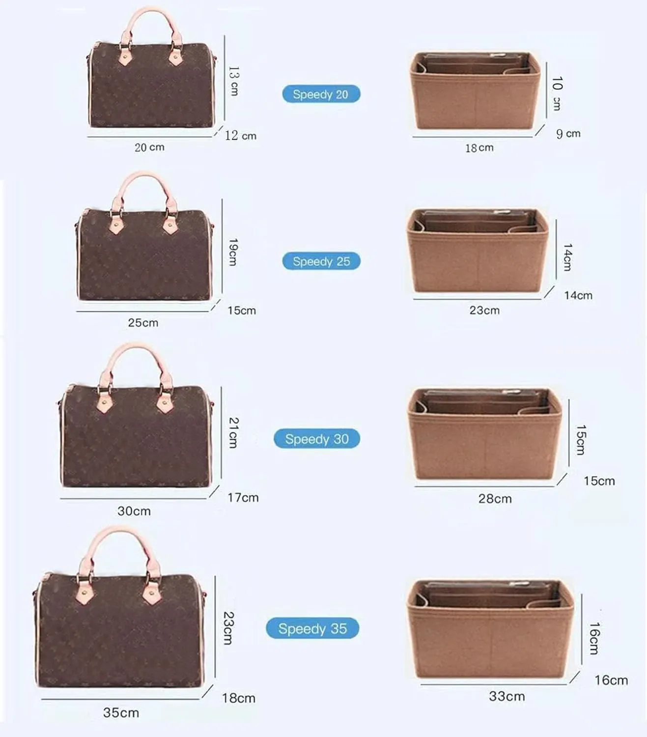 Lckaey Purse Inserts for Speedy 25 Organizer Insert, for monogram bag, HandBag protective insert Tote Bag and hand bag protector, organizer insert 1083Coffee-M