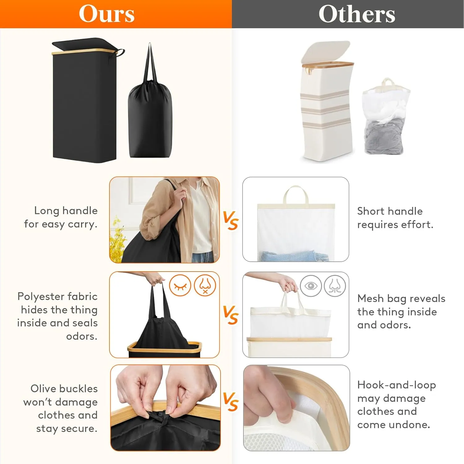Lifewit 75L Slim Laundry Hamper with Lid, Narrow Laundry Basket with Removable Bag & Bamboo Handles, Fodable Thin Dirty Clothes Hamper for Laundry Collapsible Bin for Bathroom Bedroom Dorm, Black