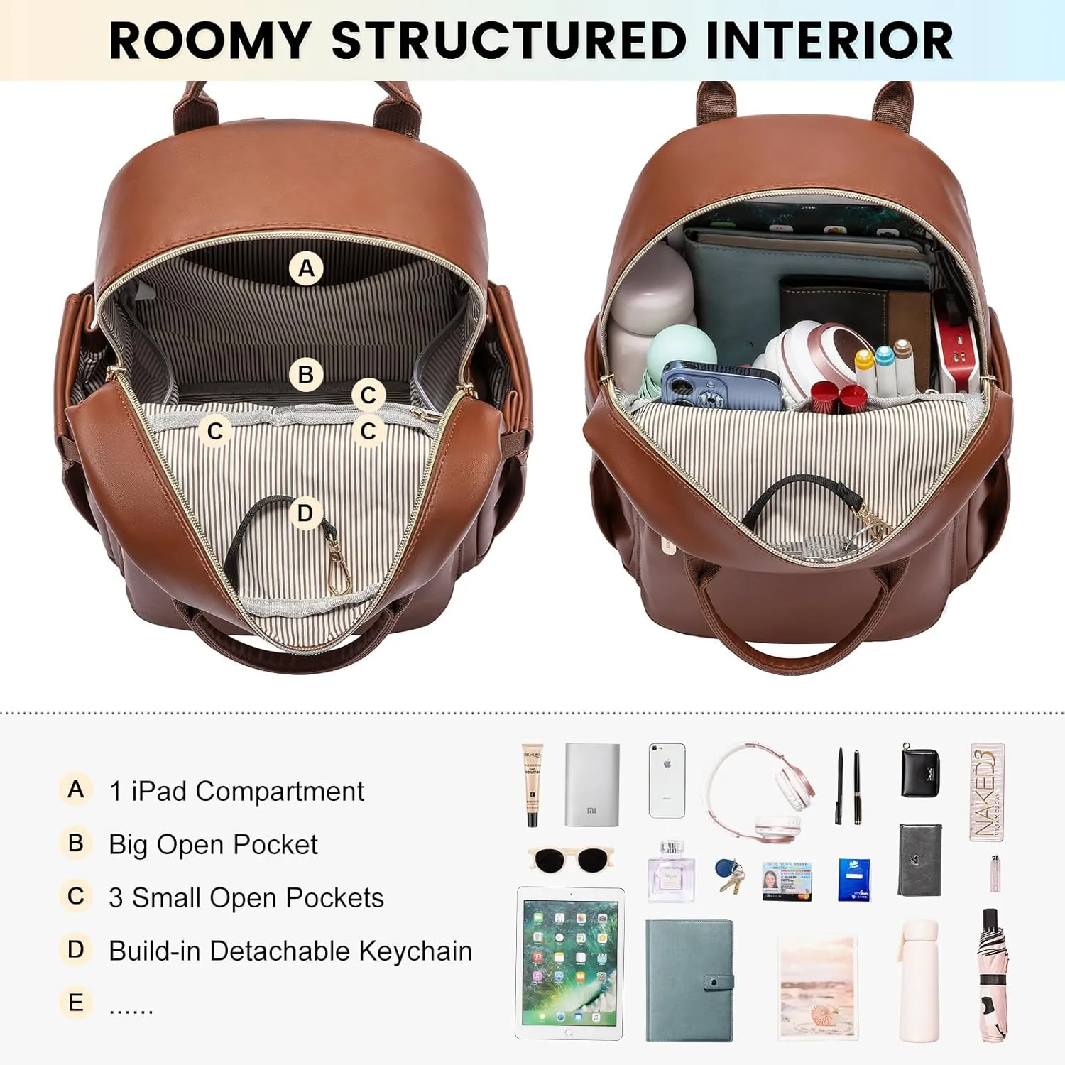 LOVEVOOK Mini Backpack Purse for Women Cute Small Backpack,PU Leather Anti-theft Fashion Daypack for Work Travel Daily Backpack