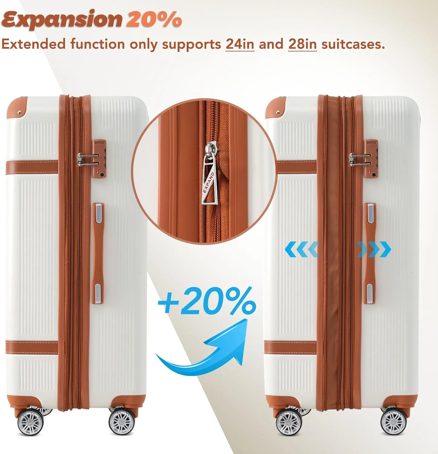 Merax Hardside Rugged Travel Suitcase Luggage with 8 Spinner Wheels, Collision-Protection Angle, 3-Piece Set, TSA Lock, Expandable, Carry-On Luggage (20/24/28,White)