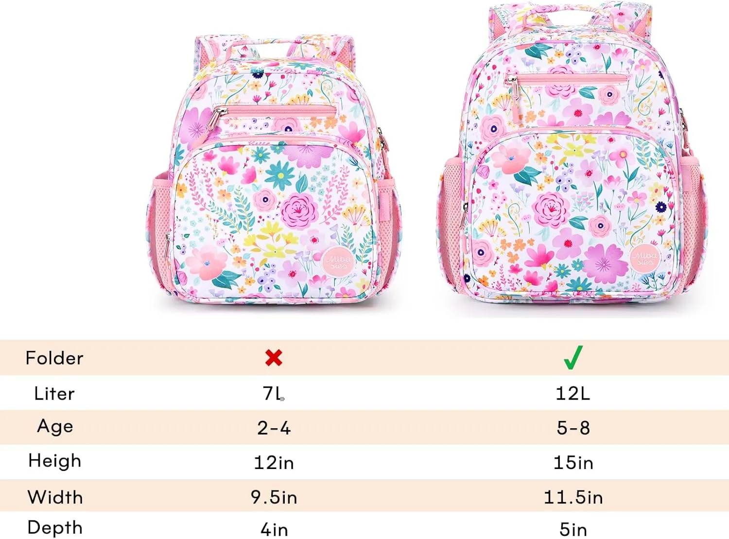 mibasies Kids Backpack for Girls: Girls Backpack 5-8 - Kindergarten Elementary School Bookbag for Girl - Strawberry Red