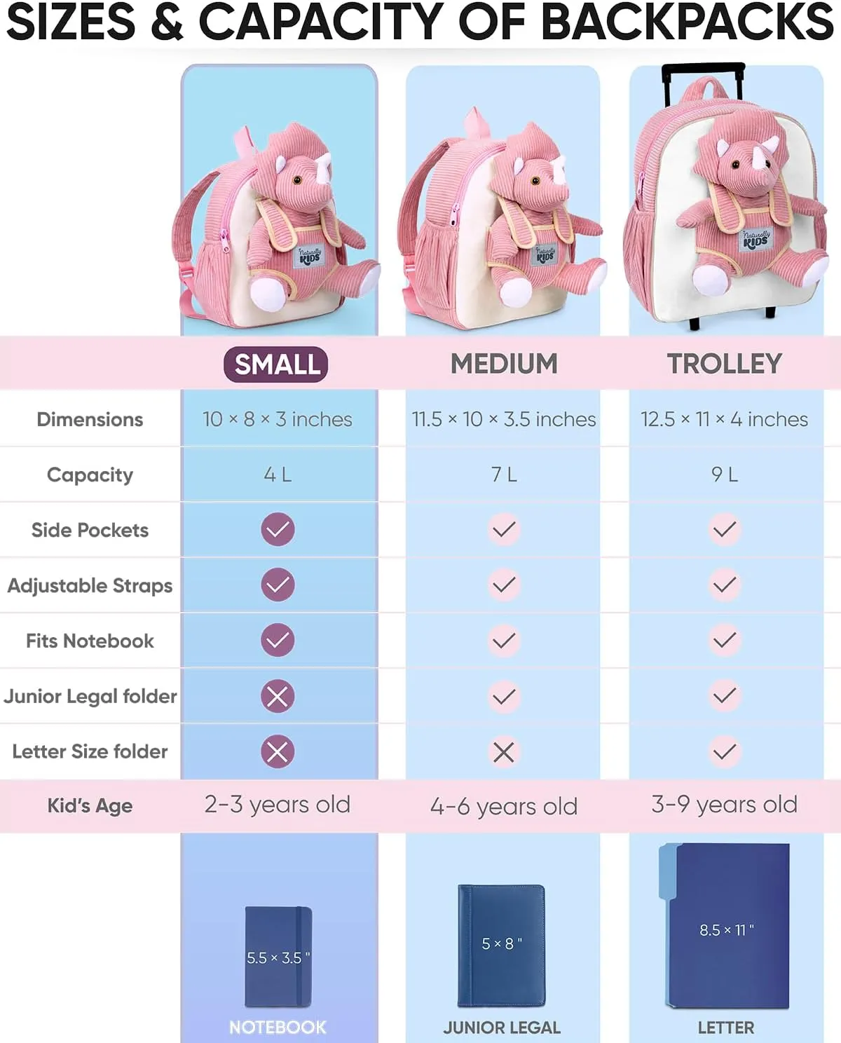 Naturally KIDS Pink Dinosaur Toys for Girls, Triceratops Toy, Dinosaur Gifts for 2 3 Year Old Girls, Toddler Backpack