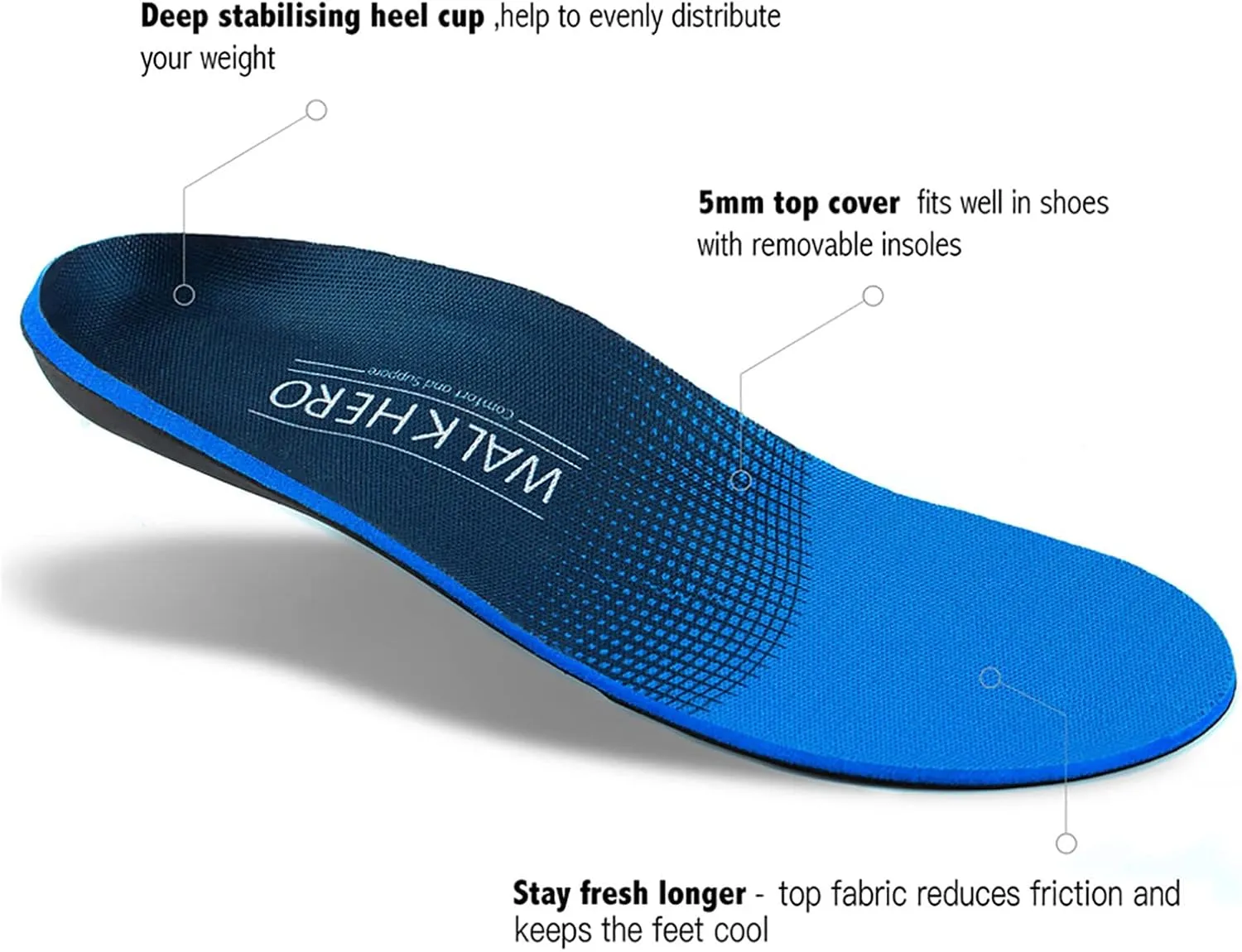 Plantar Fasciitis Insoles for Men Women - Orthotics Inserts, Shoe Insoles Arch Support Flat Feet Inserts Work Boot Insoles for Standing All Day (Mens 9-9 1/2 | Womens 11-11 1/2)
