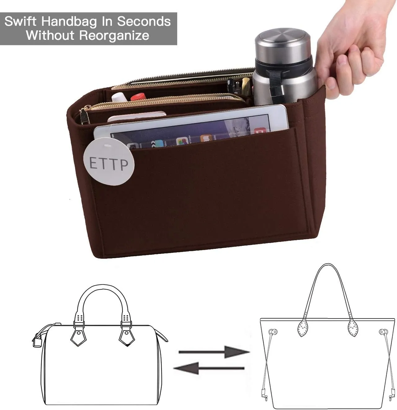 Purse Organizer, Felt Bag Organizer Insert Purse Organizer For LV Speedy, Neverfull, Tote, Handbag,Shaper 5 Sizes