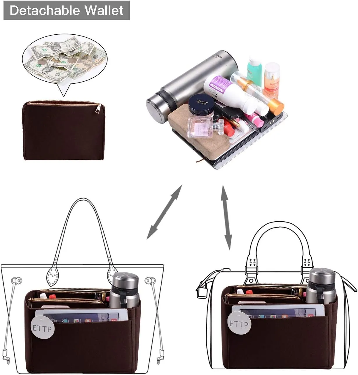 Purse Organizer, Felt Bag Organizer Insert Purse Organizer For LV Speedy, Neverfull, Tote, Handbag,Shaper 5 Sizes