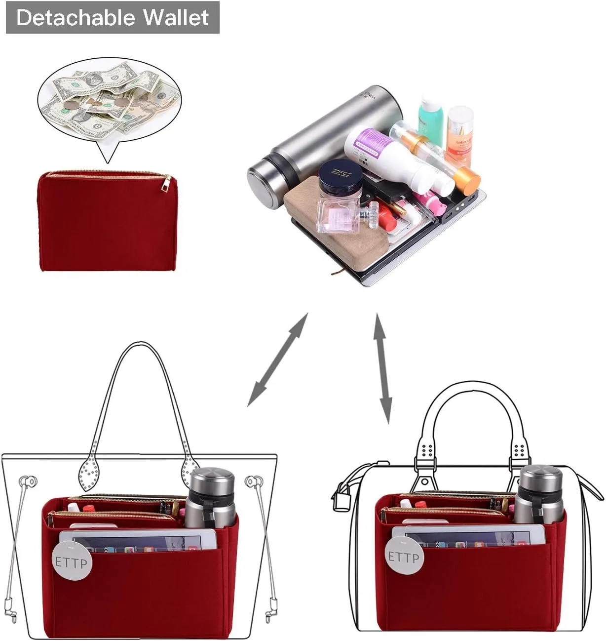 Purse Organizer, Felt Bag Organizer Insert Purse Organizer For LV Speedy, Neverfull, Tote, Handbag,Shaper 5 Sizes