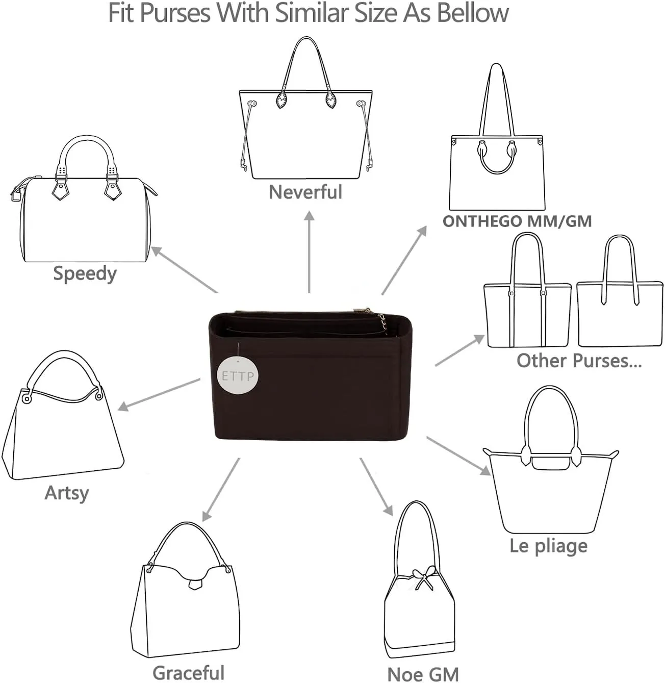 Purse Organizer Insert For Handbags, Tote Bag Organizer Insert, Handbag Organizer For Tote & Handbags, Compatible with Neverful Speedy and More (Medium,Black)