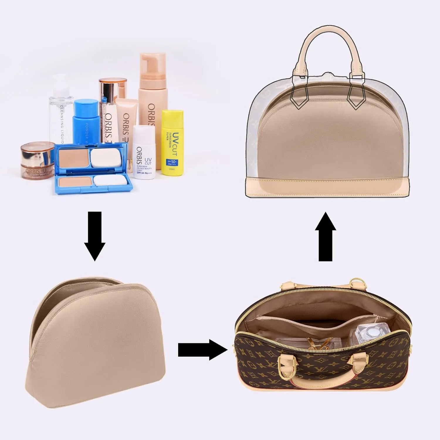 Purse Organizer Insert for LV Alma, Silk Bag Organizer Purse Organizer Insert for Alma PM BB insert organizer,Shell Tote Organizer for Women with Zipper Pocket