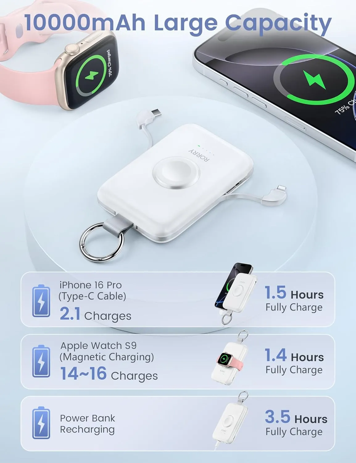 RORRY Portable Charger, 10000mAh PD 20W Fast Charging Portable Charger Power Bank with Built in Cables, Travel Battery Pack for iPhone 16/15/14/13/12 and Apple Watch Ultra/9/8/7/6/5/4/3/2, White