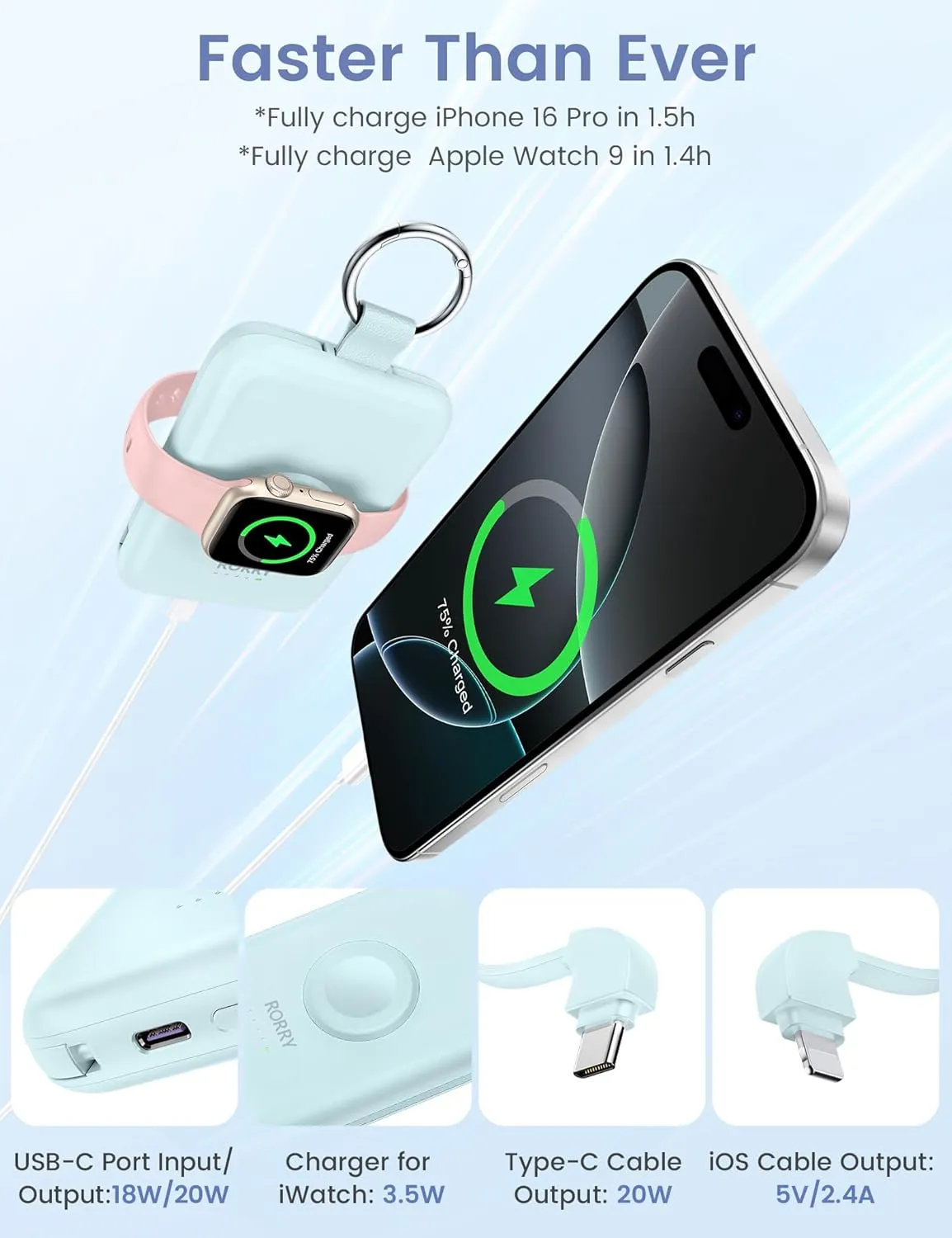 RORRY Portable Charger, 10000mAh PD 20W Fast Charging Portable Charger Power Bank with Built in Cables, Travel Battery Pack for iPhone 16/15/14/13/12 and Apple Watch Ultra/9/8/7/6/5/4/3/2, White