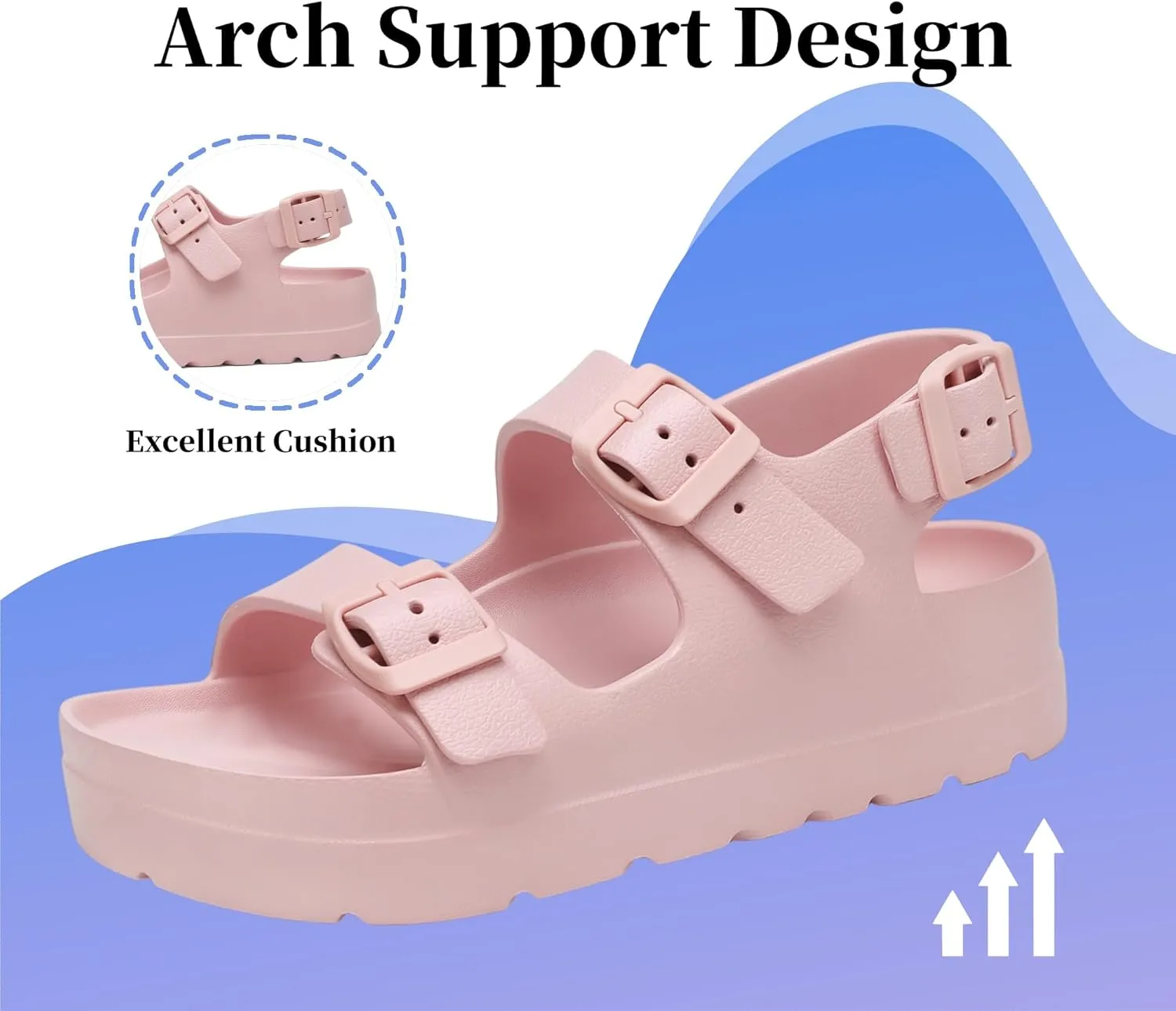 SOSOWHLTE Women's Platform Sandals with Arch Support - 3 Adjustable Straps Summer Beach Sandals, Lightweight & Slip-Resistant