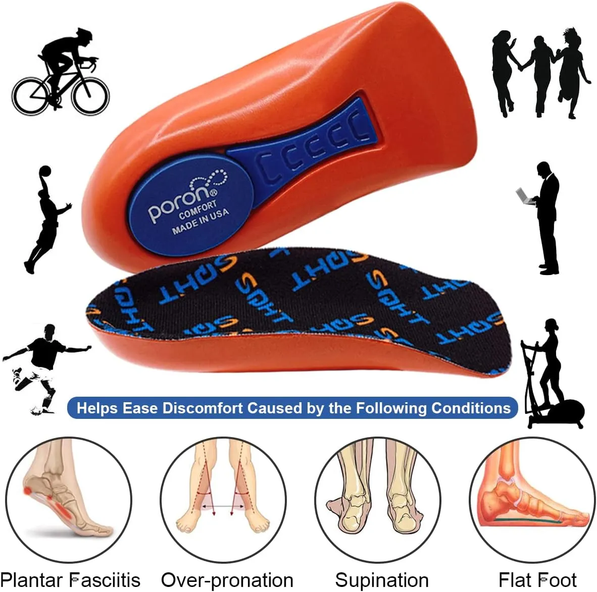 SQHT Heel Cups for Heel Pain, Heel Inserts for Heel Spurs, Plantar Fasciitis, Achilles Tendonitis Shoe Insert Provide Shock Absorption and Cushioning, 3/4 Shoe Insoles for Men (Men's 8-13)