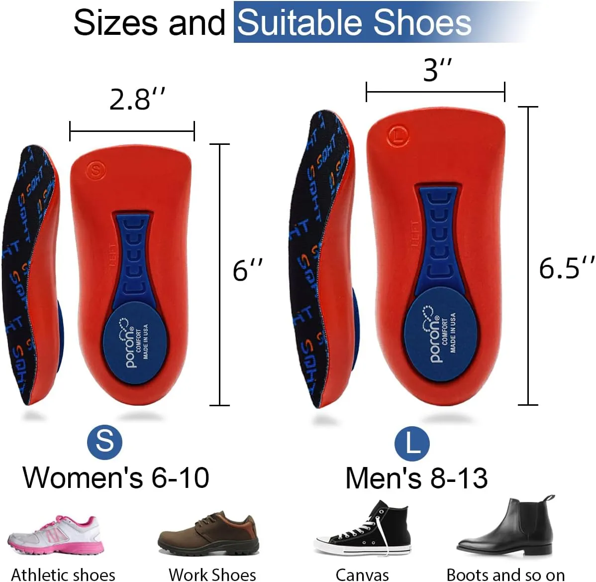 SQHT Heel Cups for Heel Pain, Heel Inserts for Heel Spurs, Plantar Fasciitis, Achilles Tendonitis Shoe Insert Provide Shock Absorption and Cushioning, 3/4 Shoe Insoles for Men (Men's 8-13)