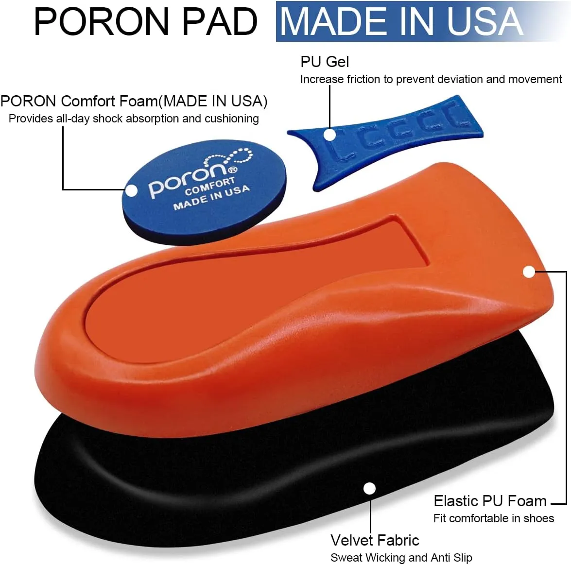 SQHT Heel Cups for Heel Pain, Heel Inserts for Heel Spurs, Plantar Fasciitis, Achilles Tendonitis Shoe Insert Provide Shock Absorption and Cushioning, 3/4 Shoe Insoles for Men (Men's 8-13)