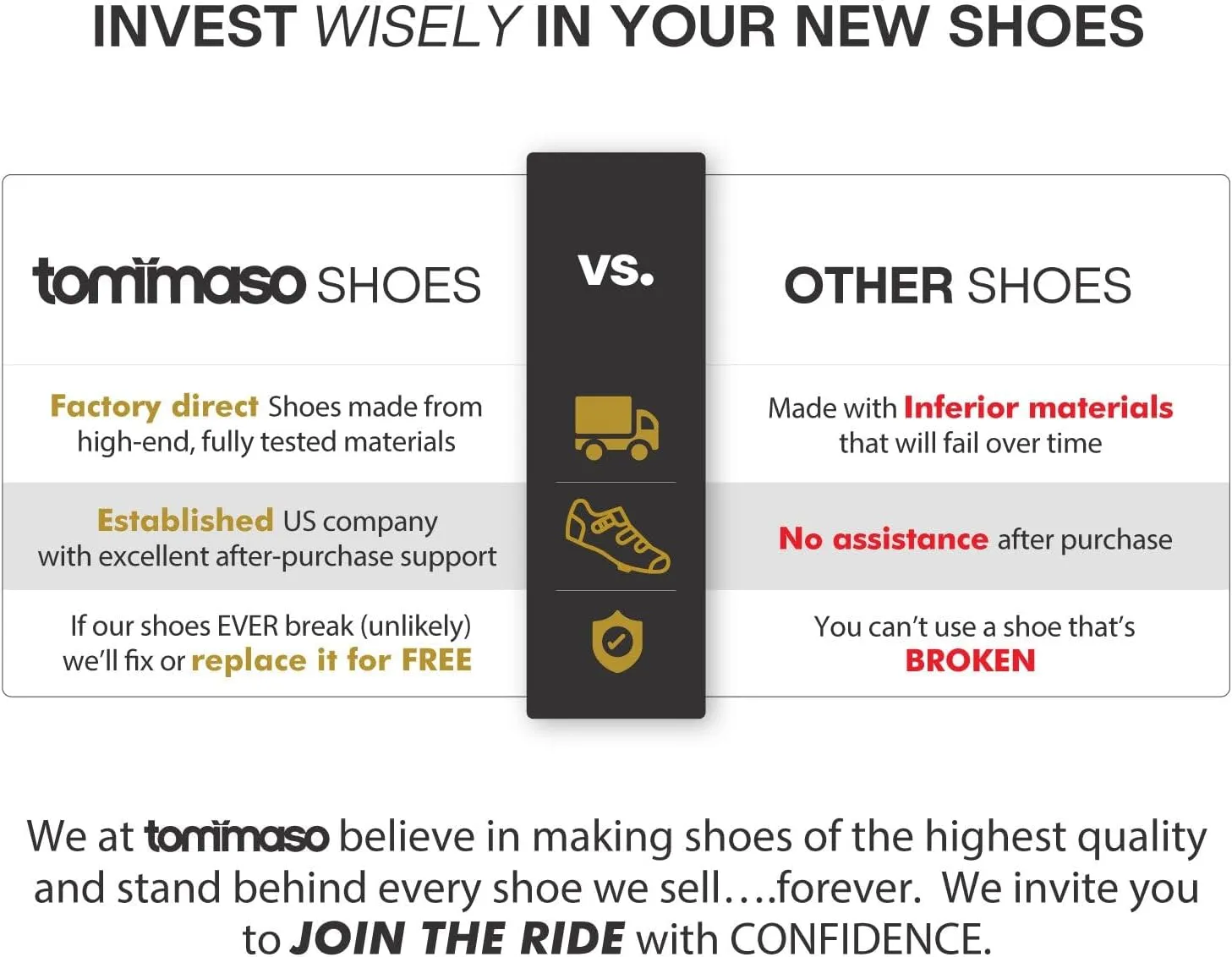 Tommaso Strada Mens SPD & Peloton Shoes—2 in 1 Cycling Shoes—Install Your Own Delta or SPD Cleats for Road Bikes, Indoor Cycles or Most Mens Bicycles—Explore Bike Accessories