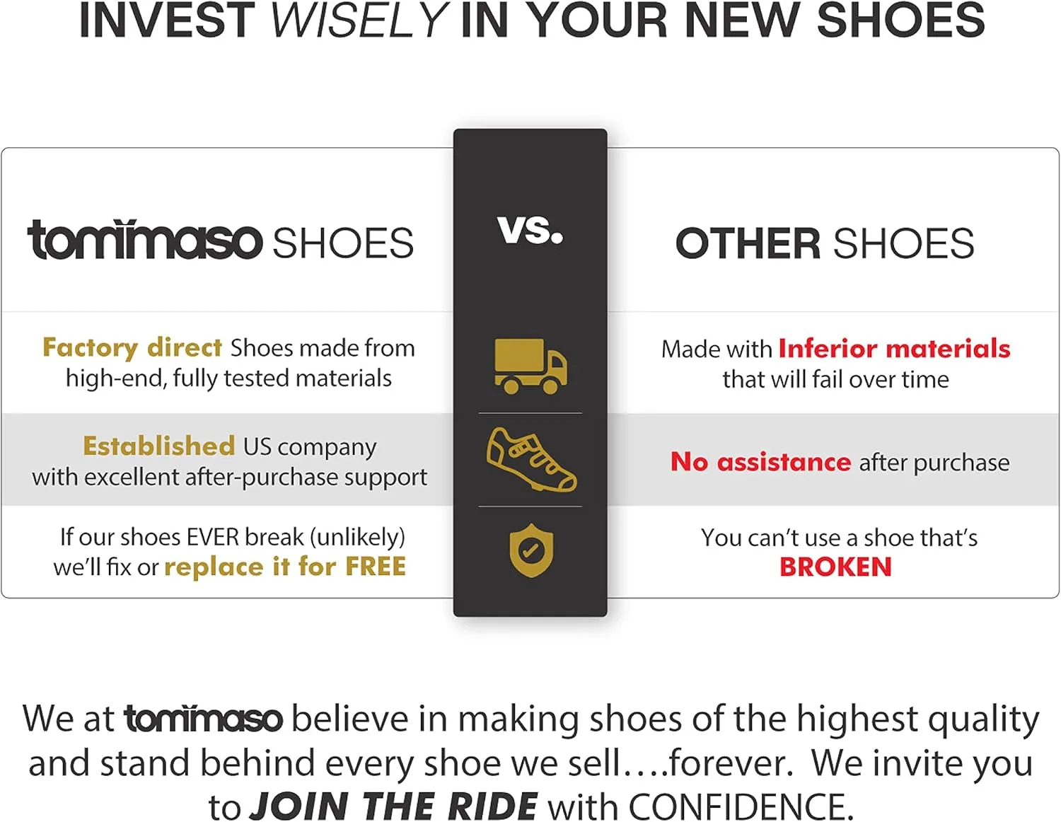 Tommaso Strada Mens SPD & Peloton Shoes—2 in 1 Cycling Shoes—Install Your Own Delta or SPD Cleats for Road Bikes, Indoor Cycles or Most Mens Bicycles—Explore Bike Accessories