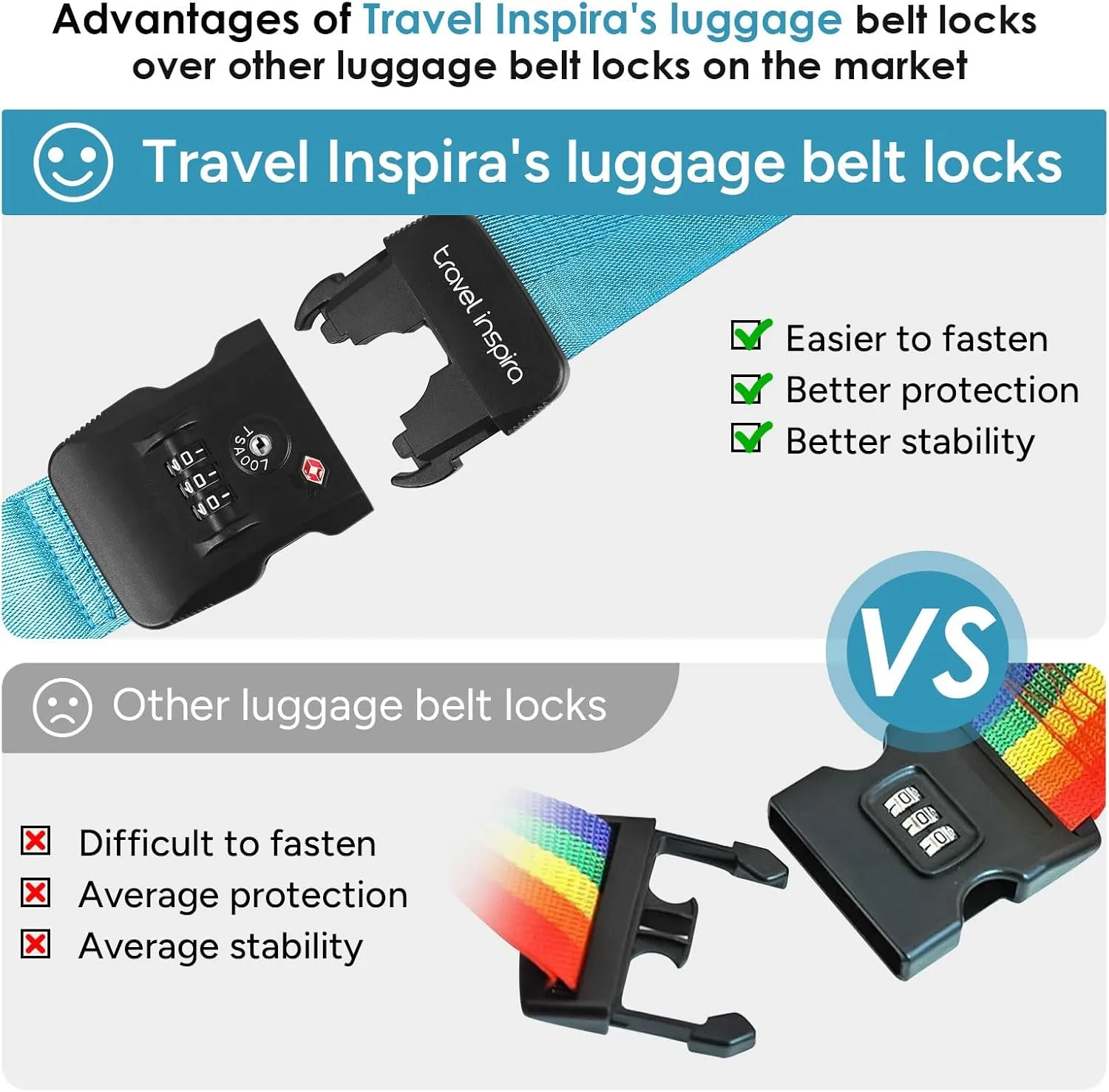 Travel Inspira Luggage Straps with TSA Combination Lock - Adjustable, Easy to Use, Protect Your Luggage, Blue